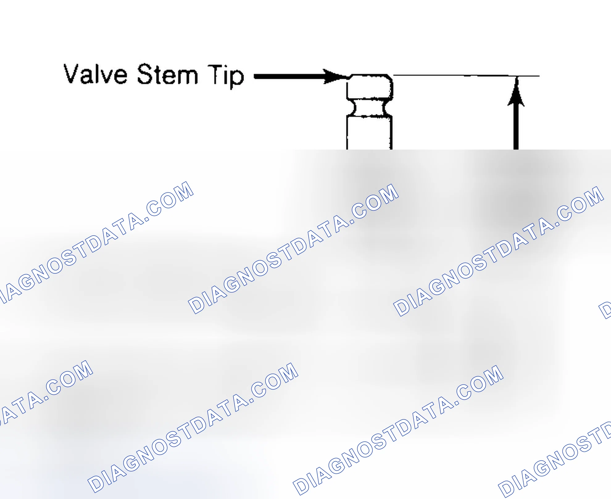 Scheme 20: Measuring Valve Stem Installed Height