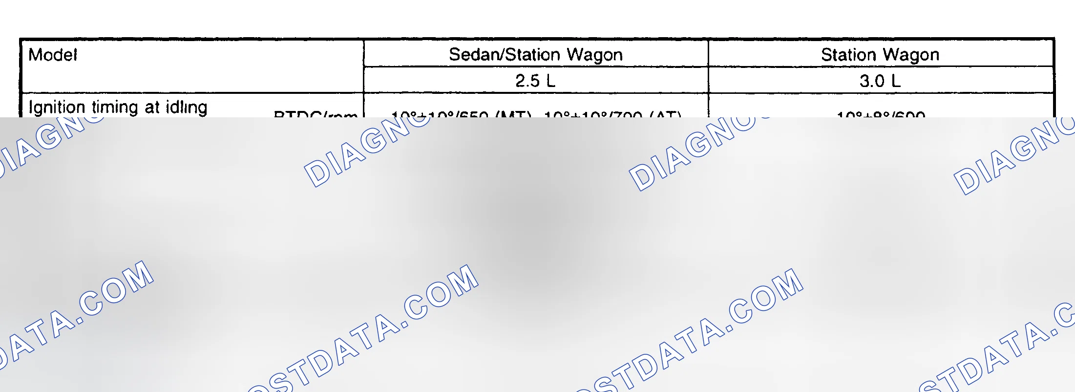 Scheme 43: ELECTRICAL