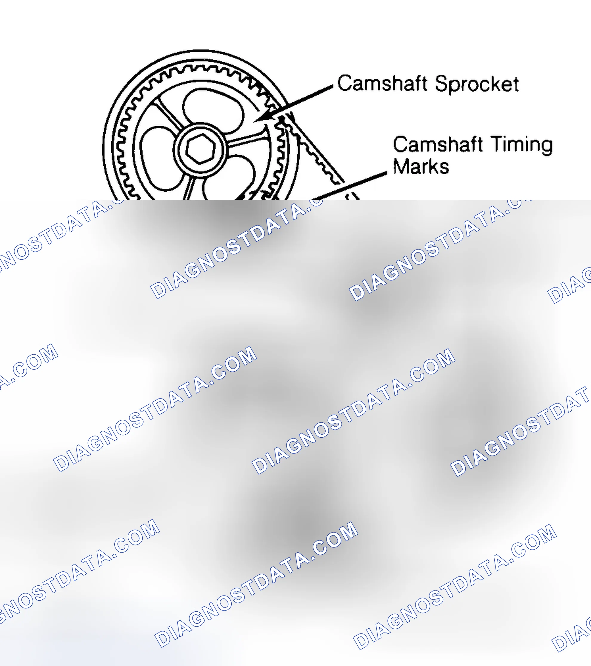 Scheme 29: Typical Camshaft Belt Sprocket Alignment