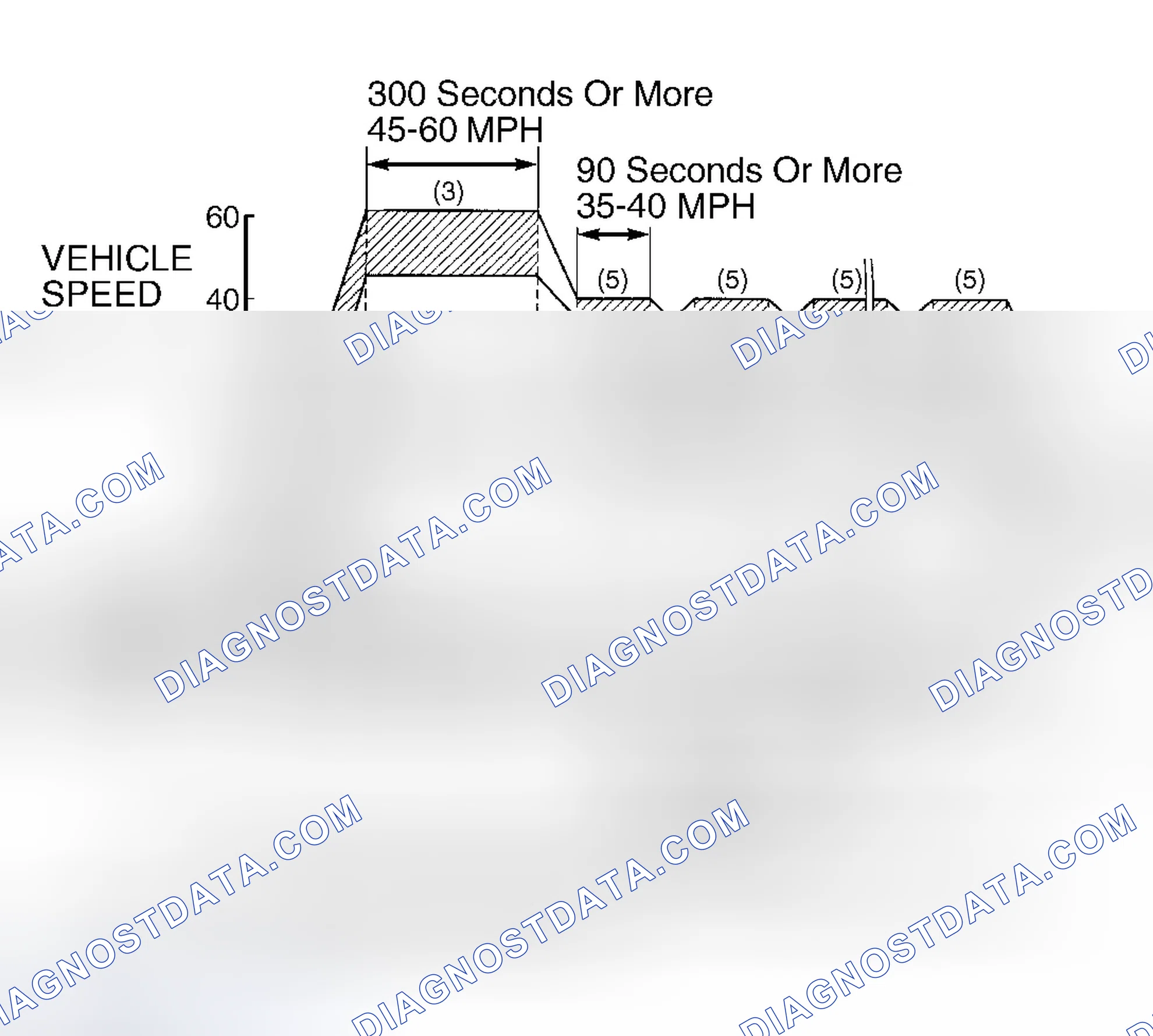Scheme 80