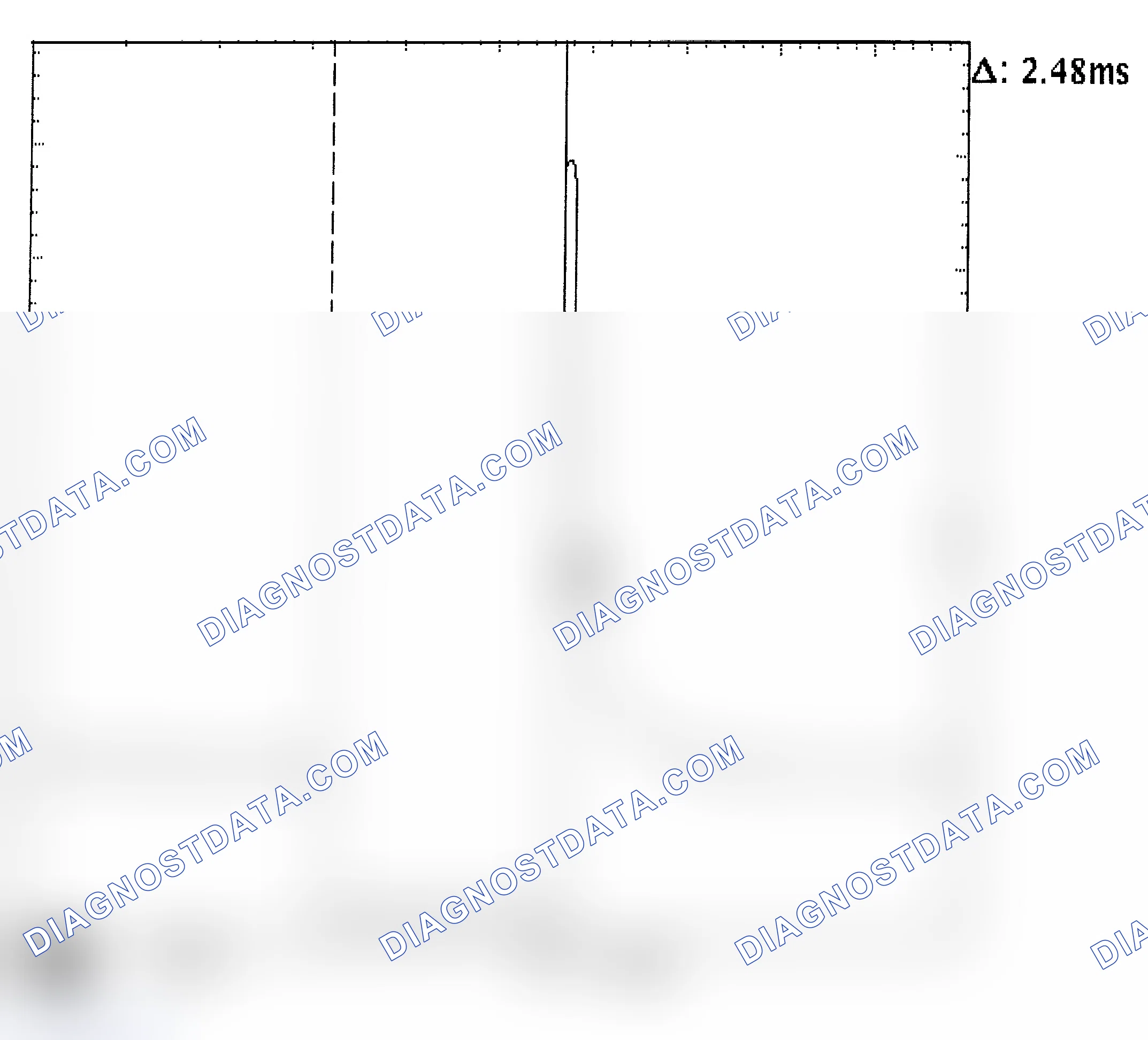 Scheme 24: Injector Bank - Known Good - Voltage Pattern