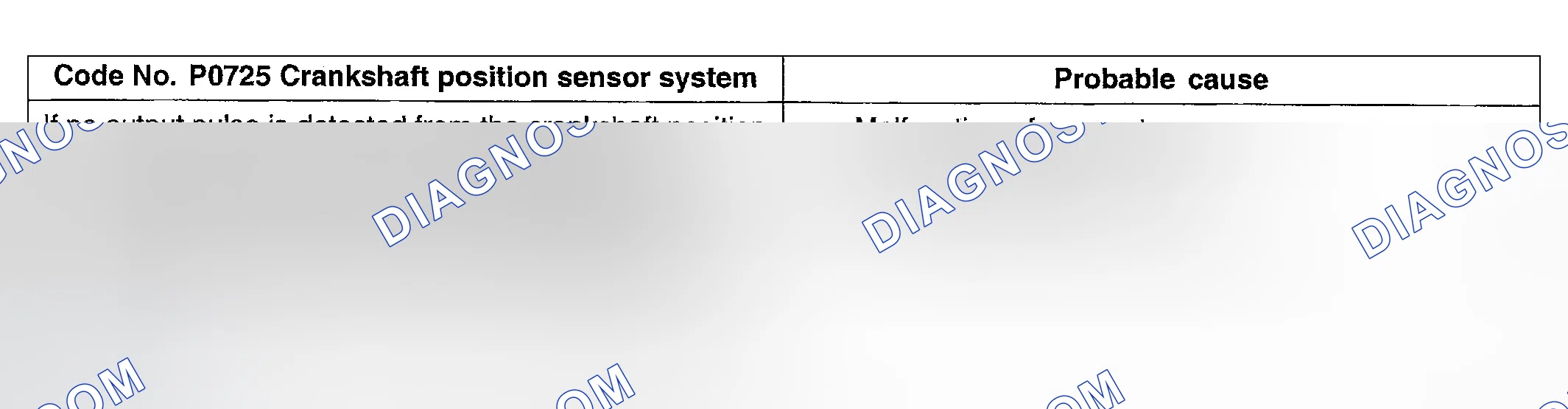 Scheme 52: DTC P0725: Crankshaft Position Sensor System