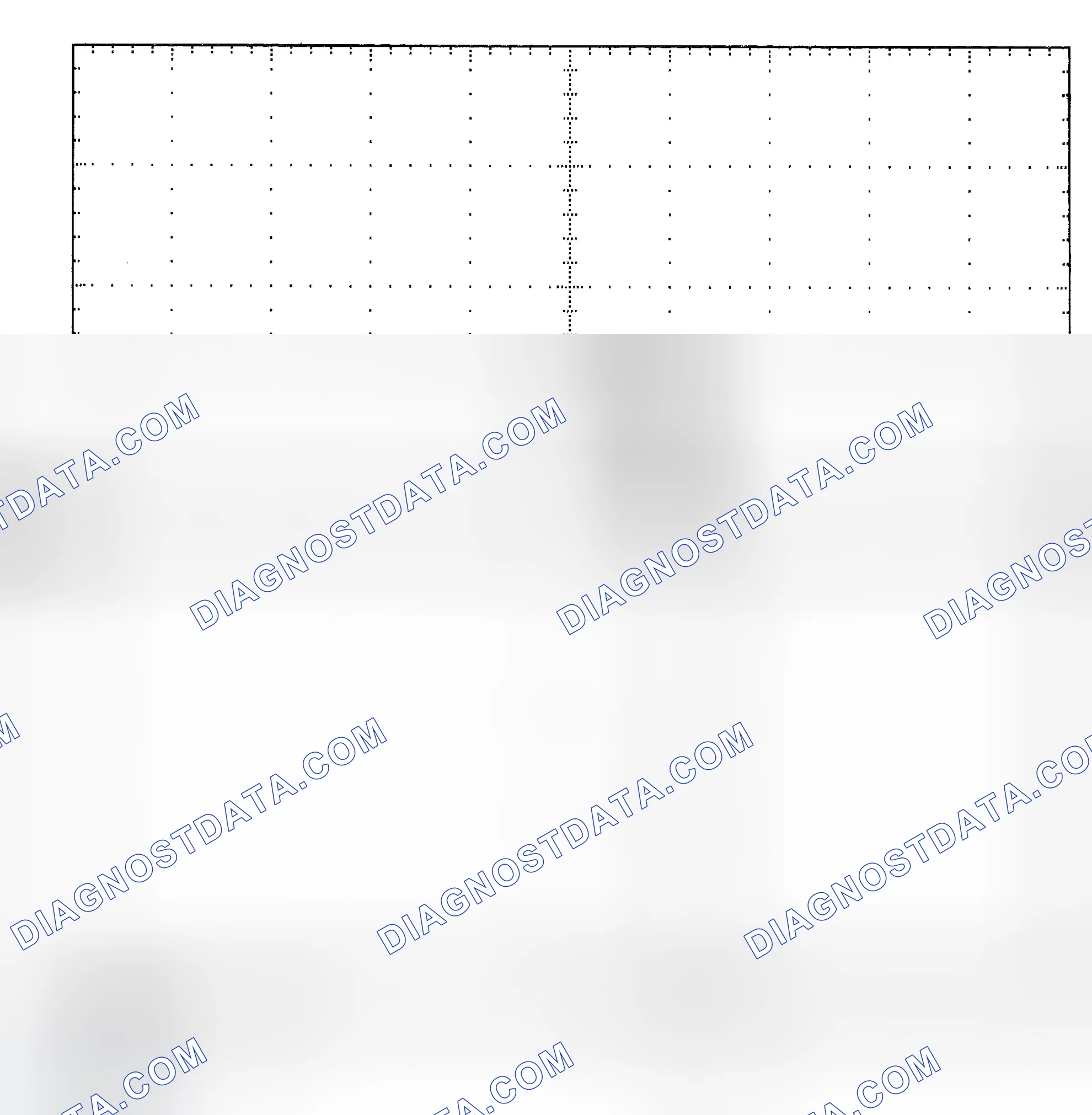 Scheme 25: Single Injector - Known Good - Voltage Pattern