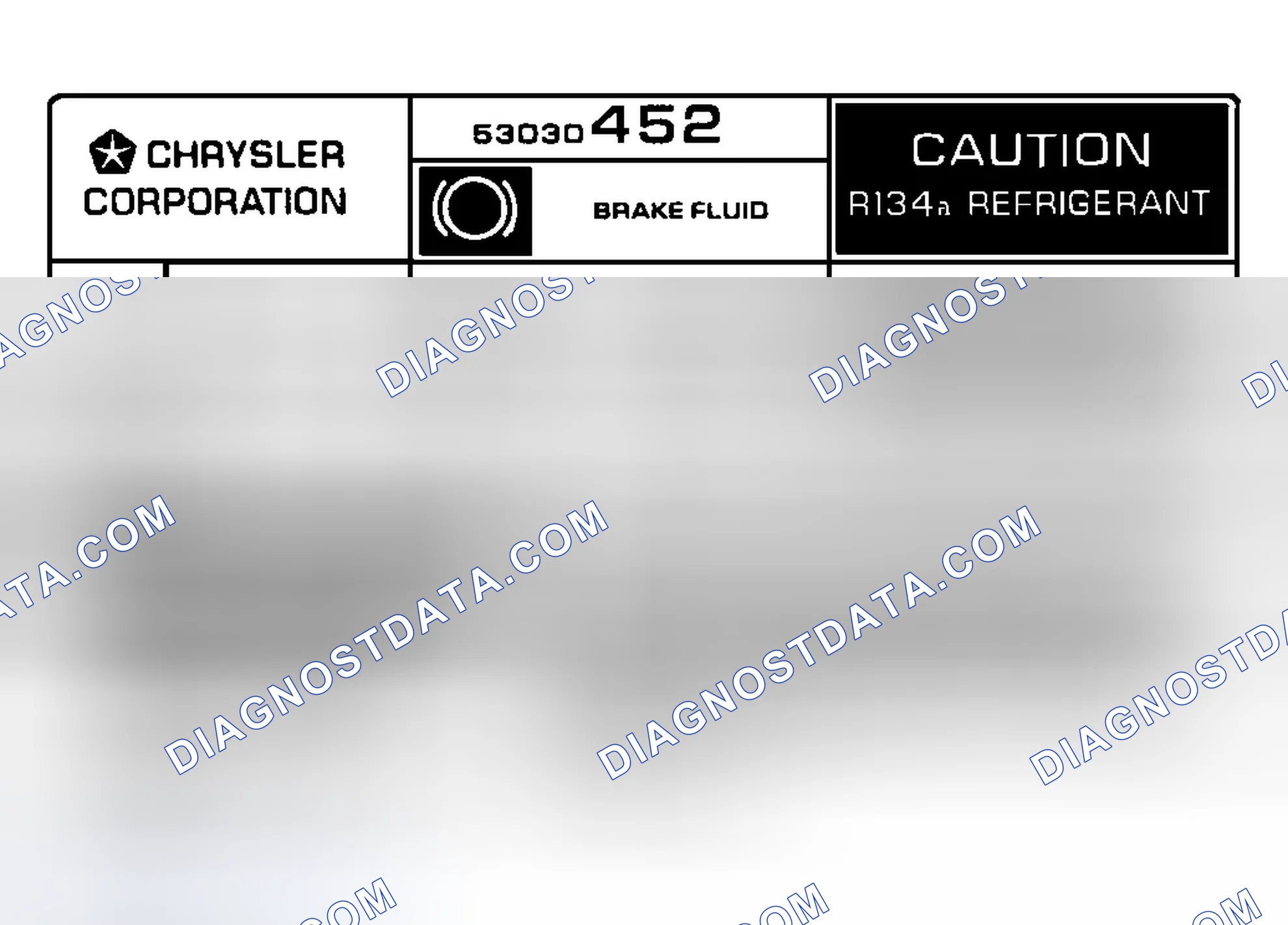 Scheme 1: Underhood A/C Specification Labels