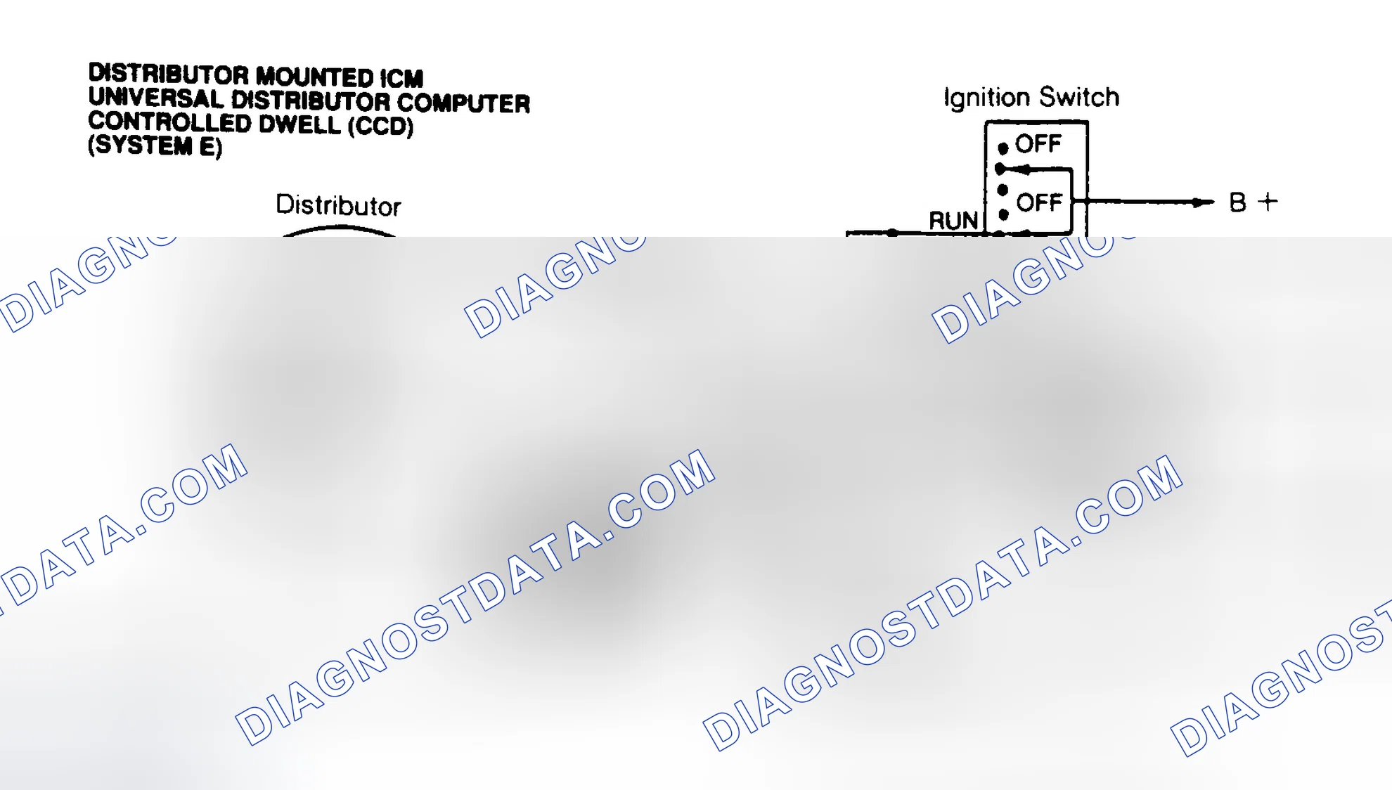 Scheme 18: Distributor Mounted ICM System Diagram (2.3L HSC & 3.0L)