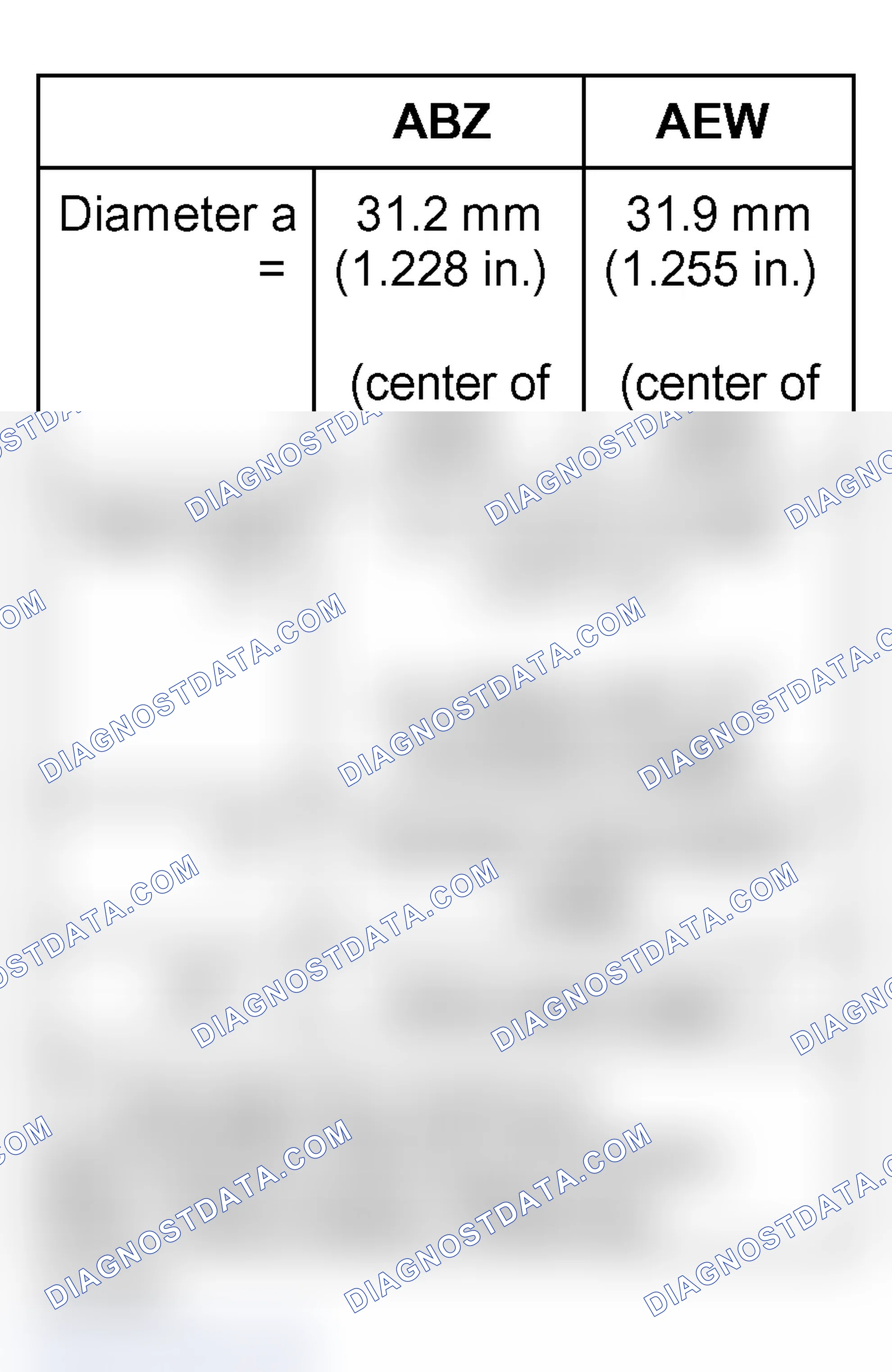 Scheme 85: Refacing Intake Valve Seats Reference Data