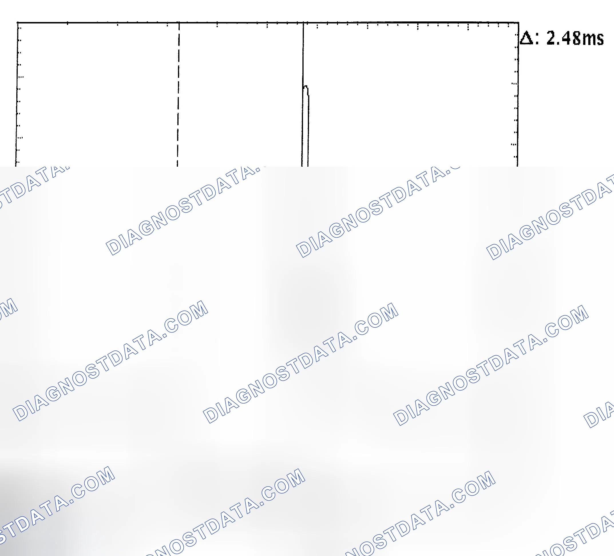 Scheme 24: Injector Bank - Known Good - Voltage Pattern