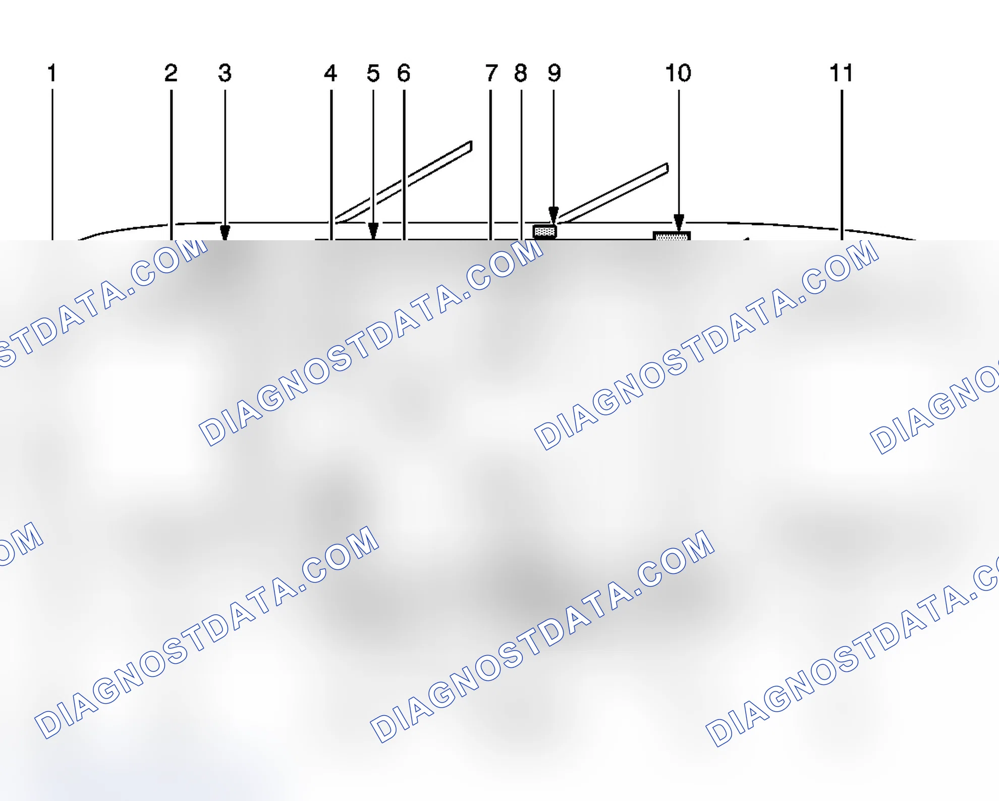 Scheme 12: SIR Zone Identification Views