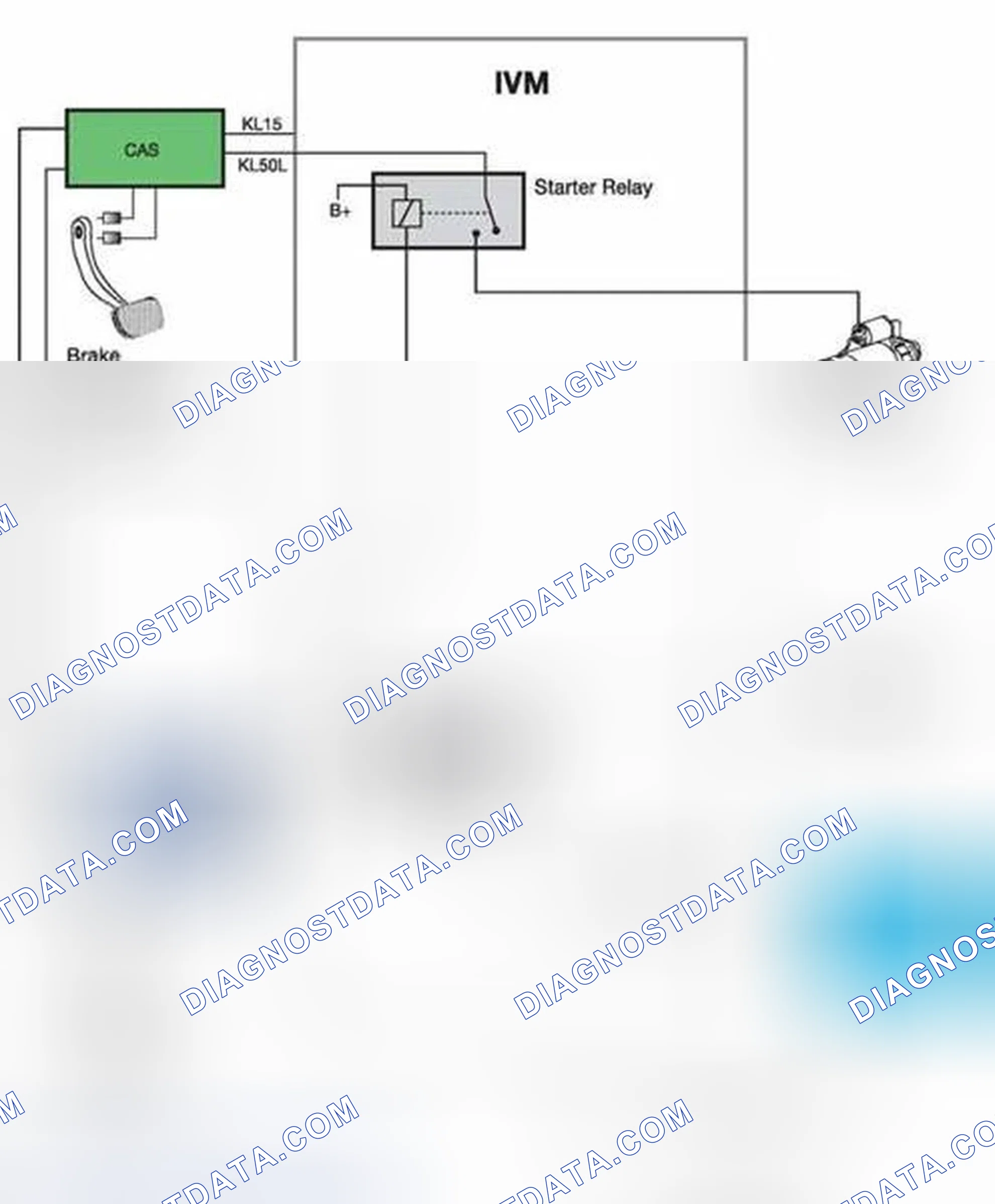 Scheme 76: Comfort Start - Block Diagram