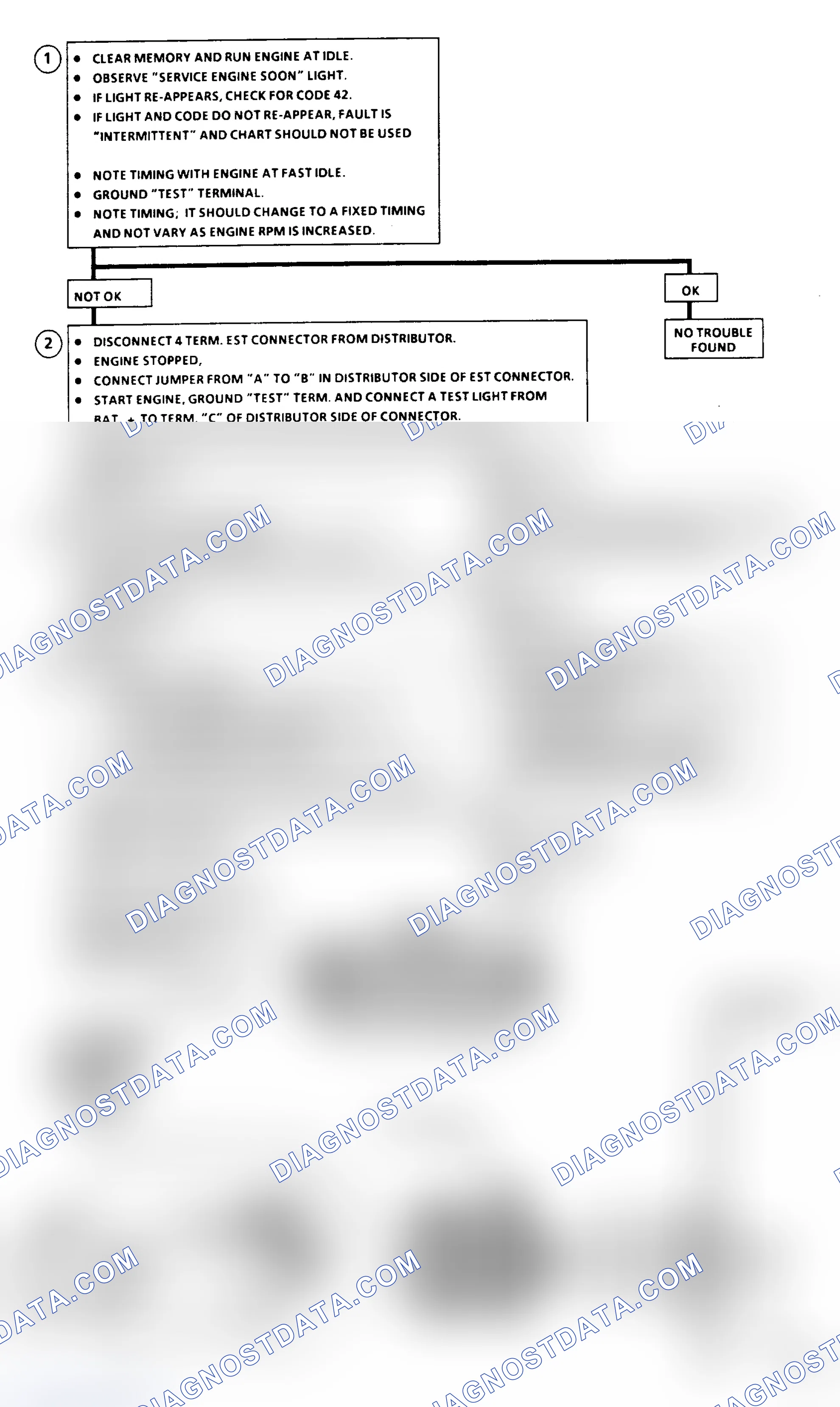 Scheme 69: Flow Chart & Schematic, Code 42, Electronic Spark Timing