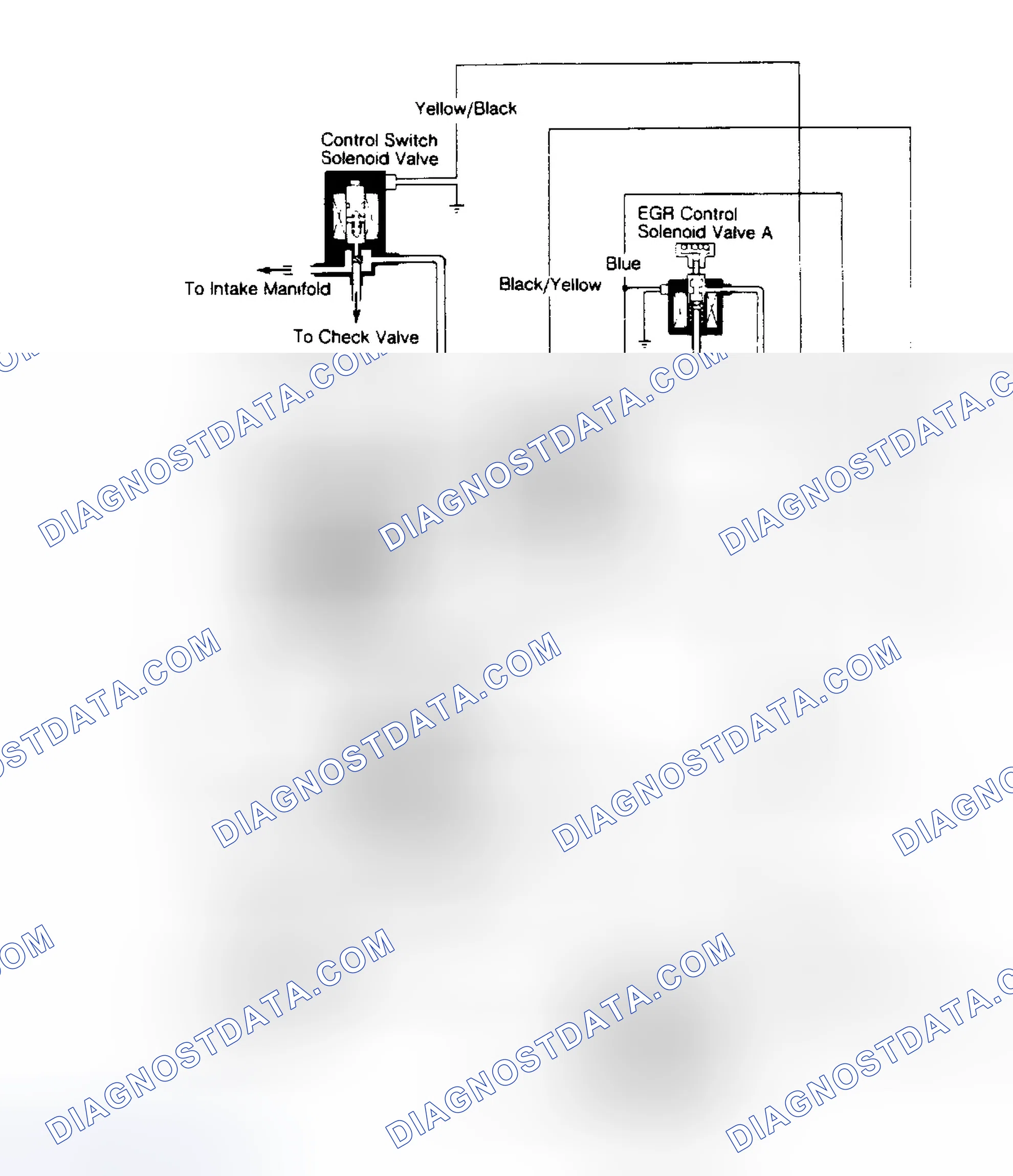 Scheme 4: Exhuaust Gas Recirculation System (Civic)