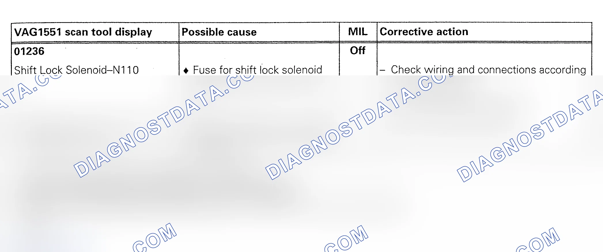 Scheme 93: DTC 01236: SHIFT LOCK SOLENOID MALFUNCTION