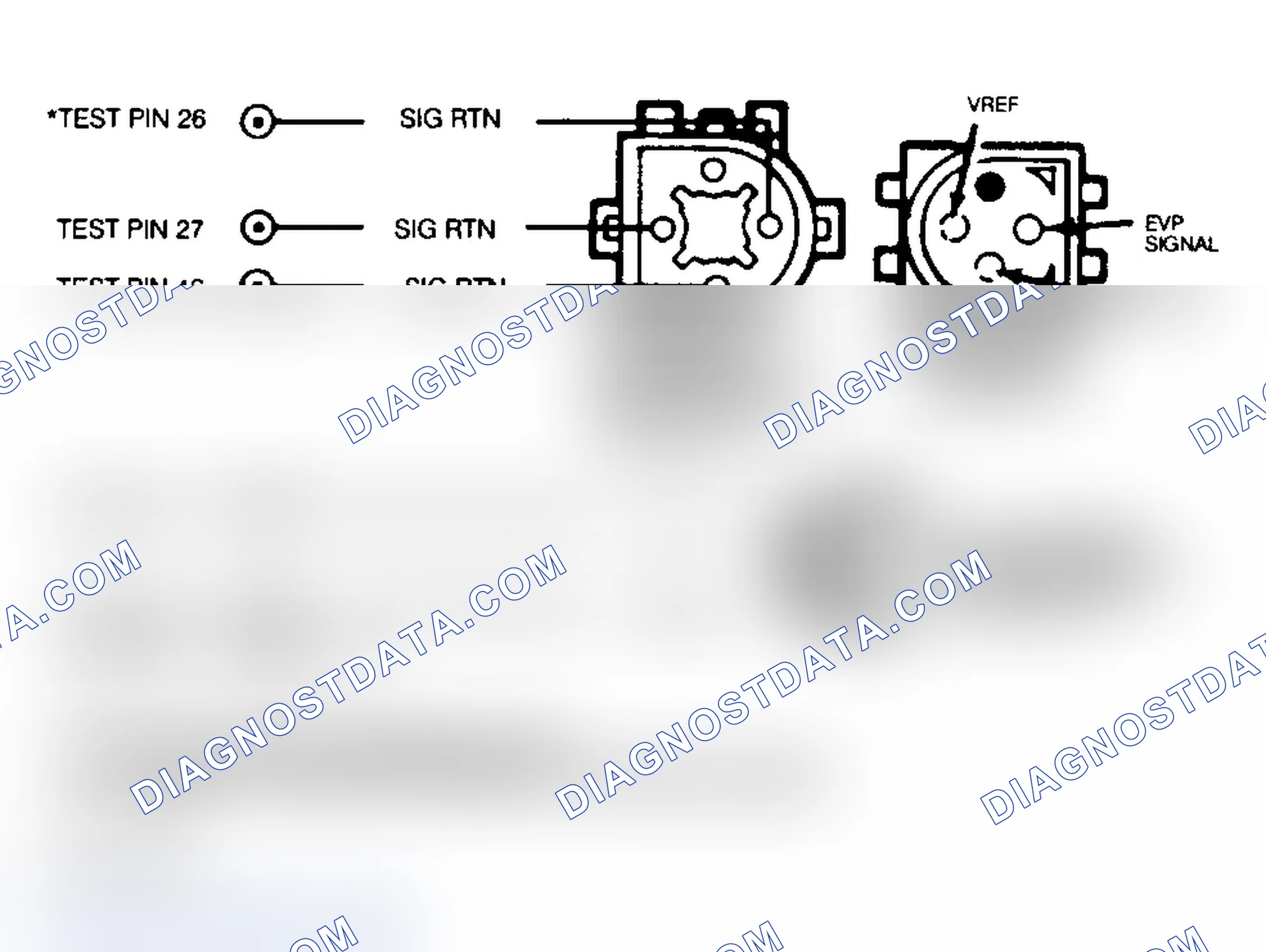 Scheme 28: EVP Sensor & EVR Solenoid Circuits