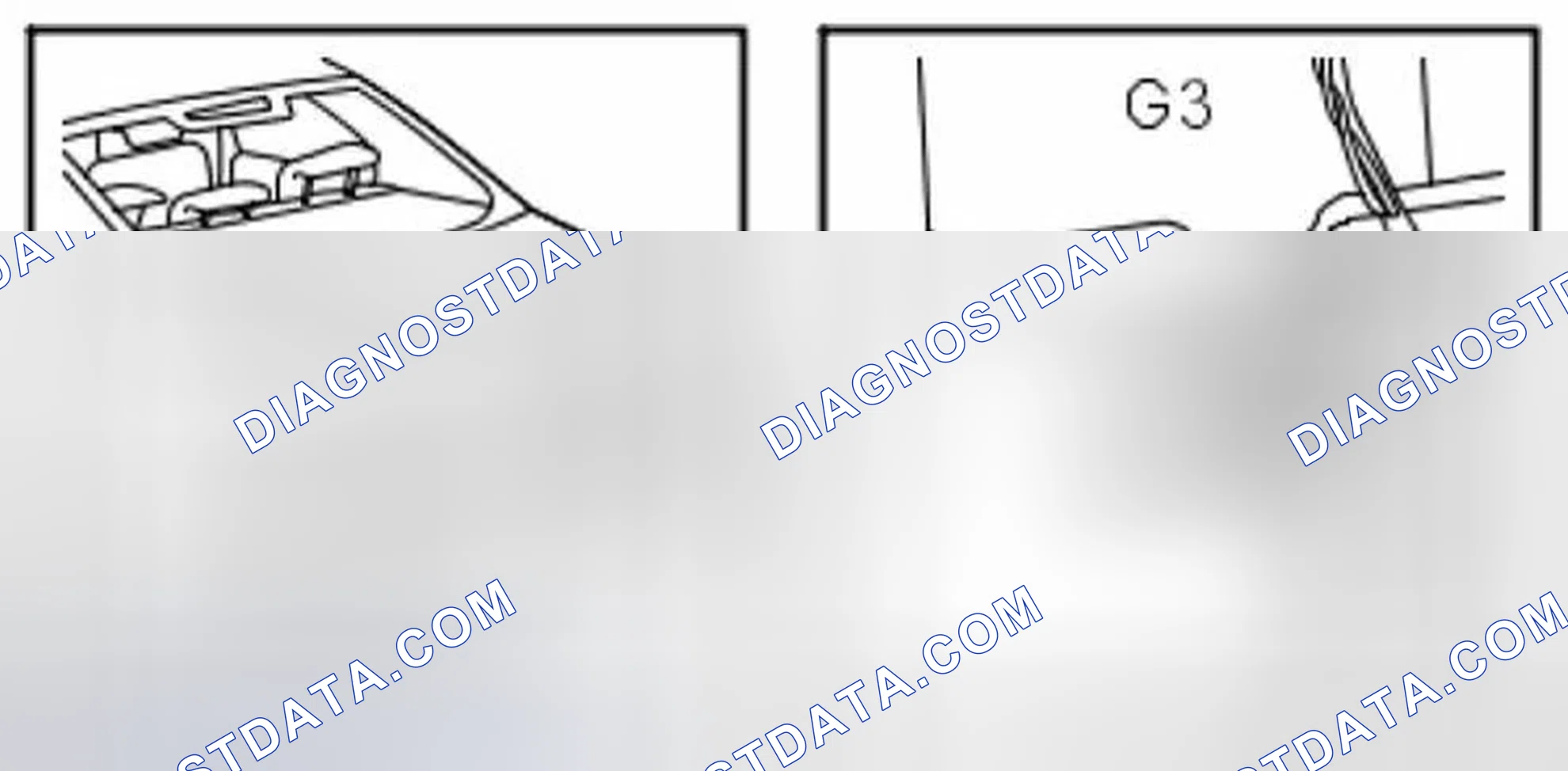 Scheme 83: Grounding Point G3, 4D