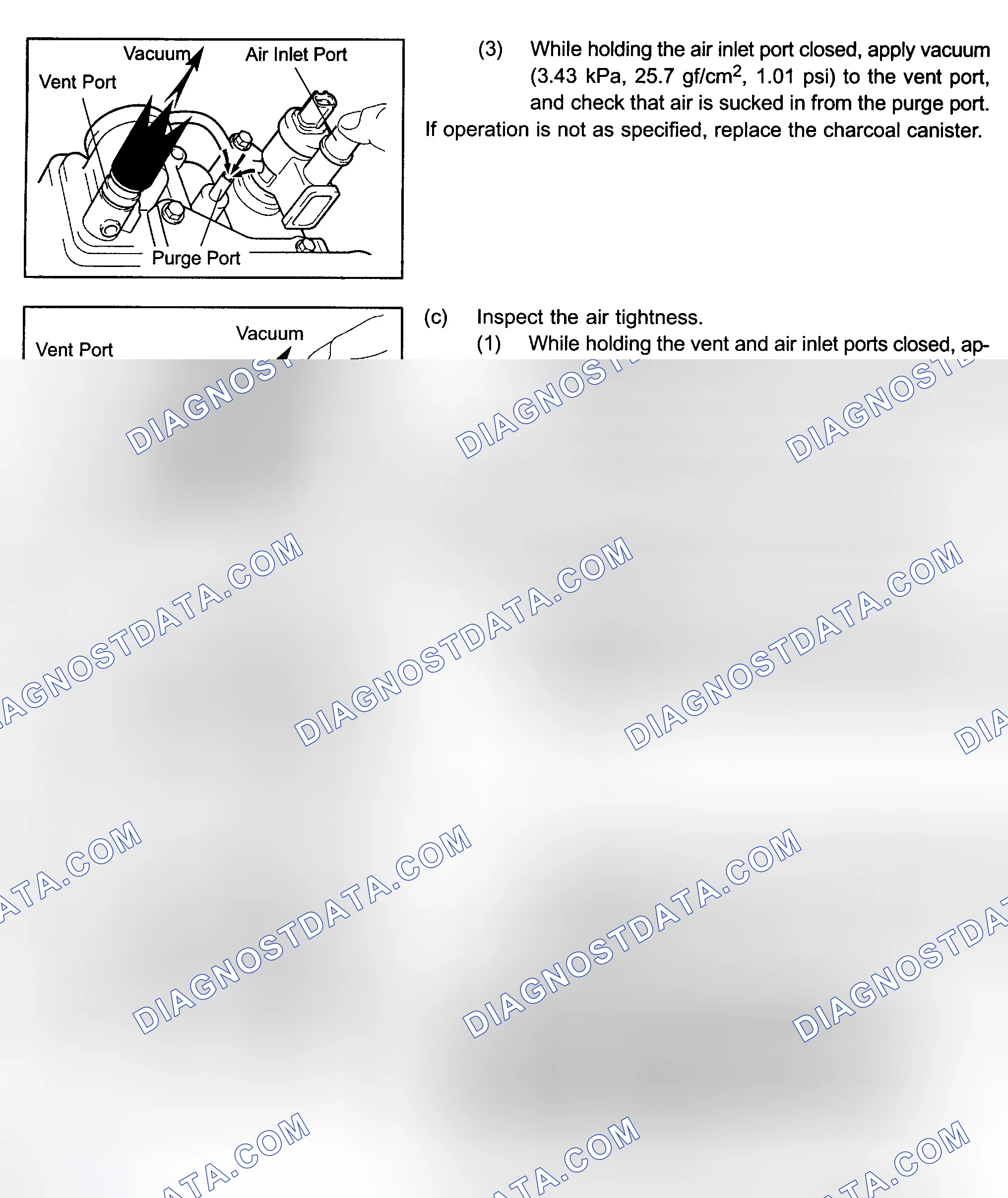 Scheme 247