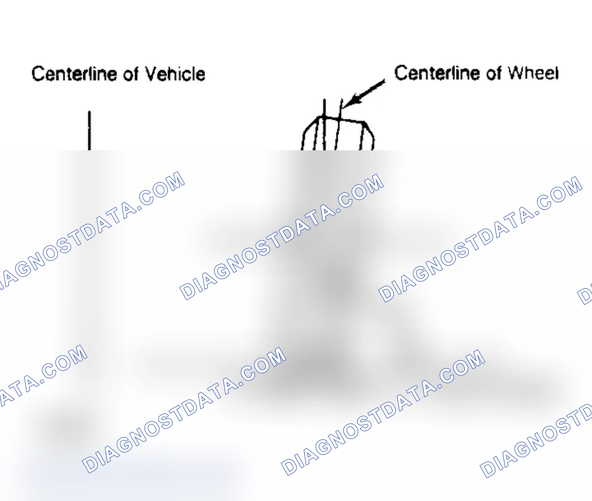 Scheme 3: Determining Camber Angle