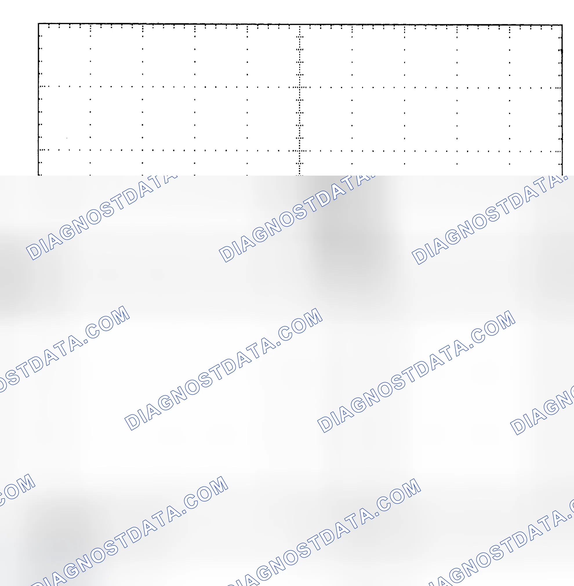 Scheme 25: Single Injector - Known Good - Voltage Pattern