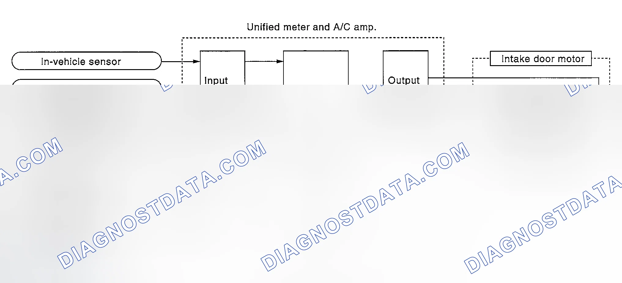 Scheme 42: System Operation