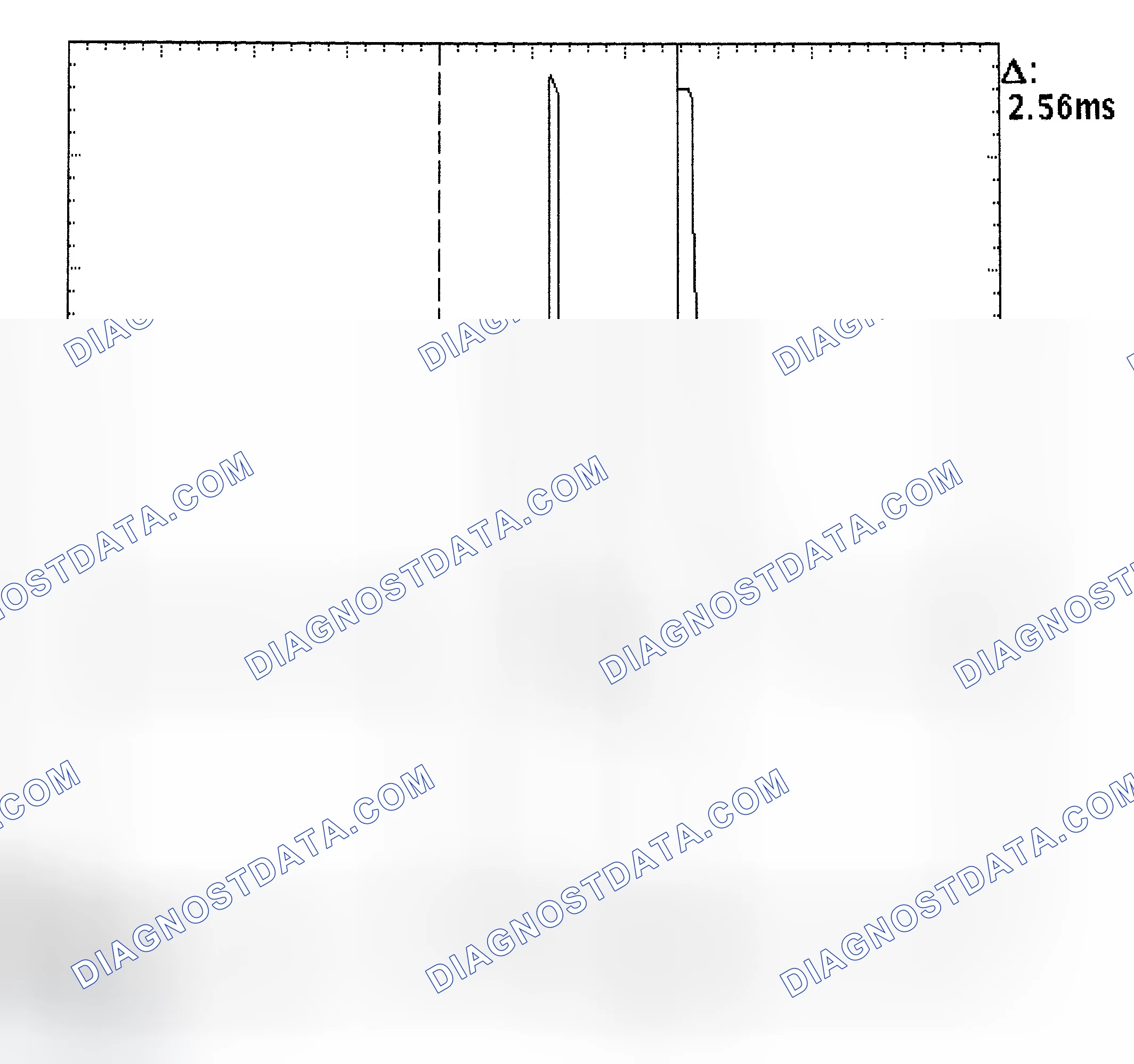 Scheme 27: Injector Bank - Known Good - Voltage Pattern