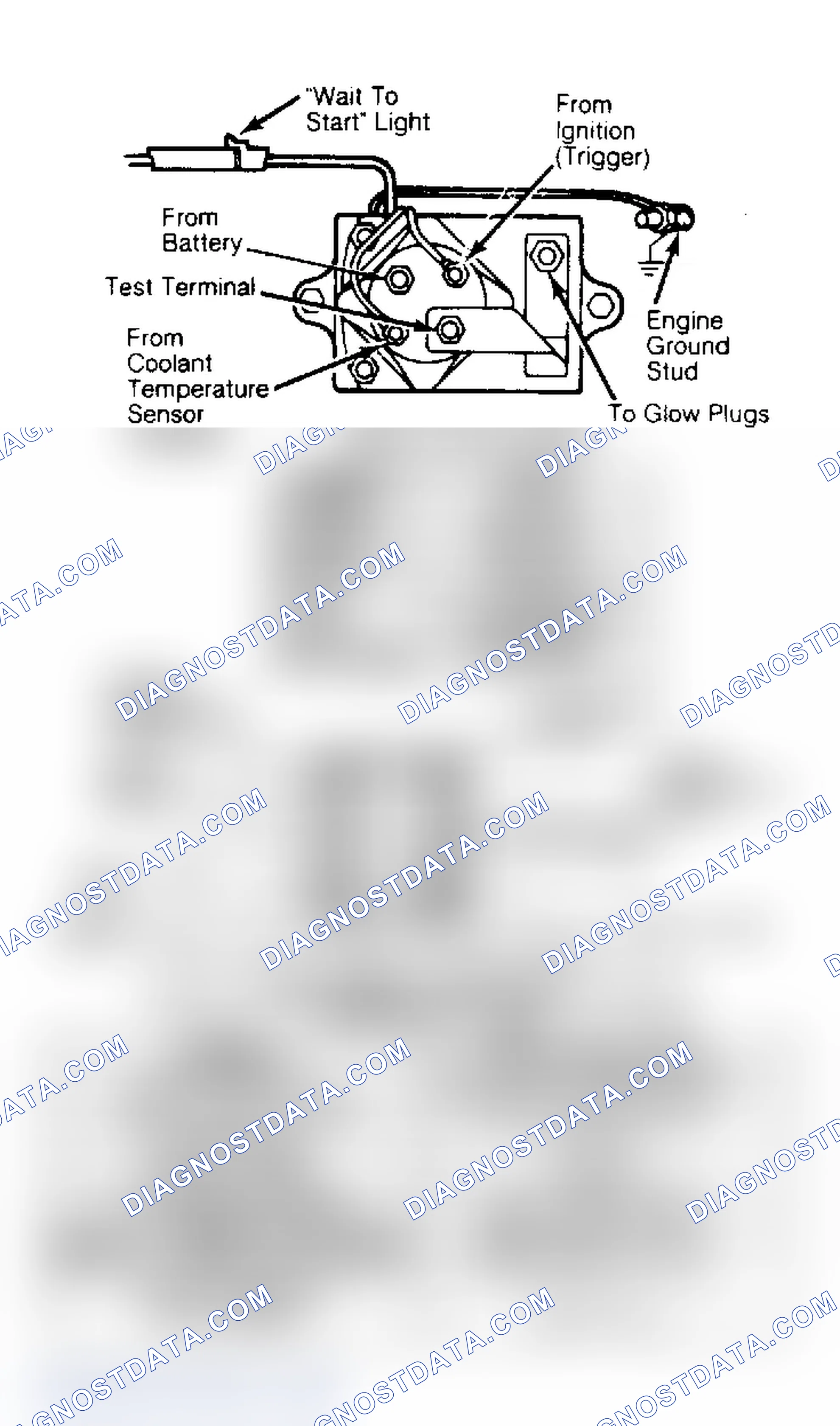 Scheme 11: GLOW PLUG SYSTEM