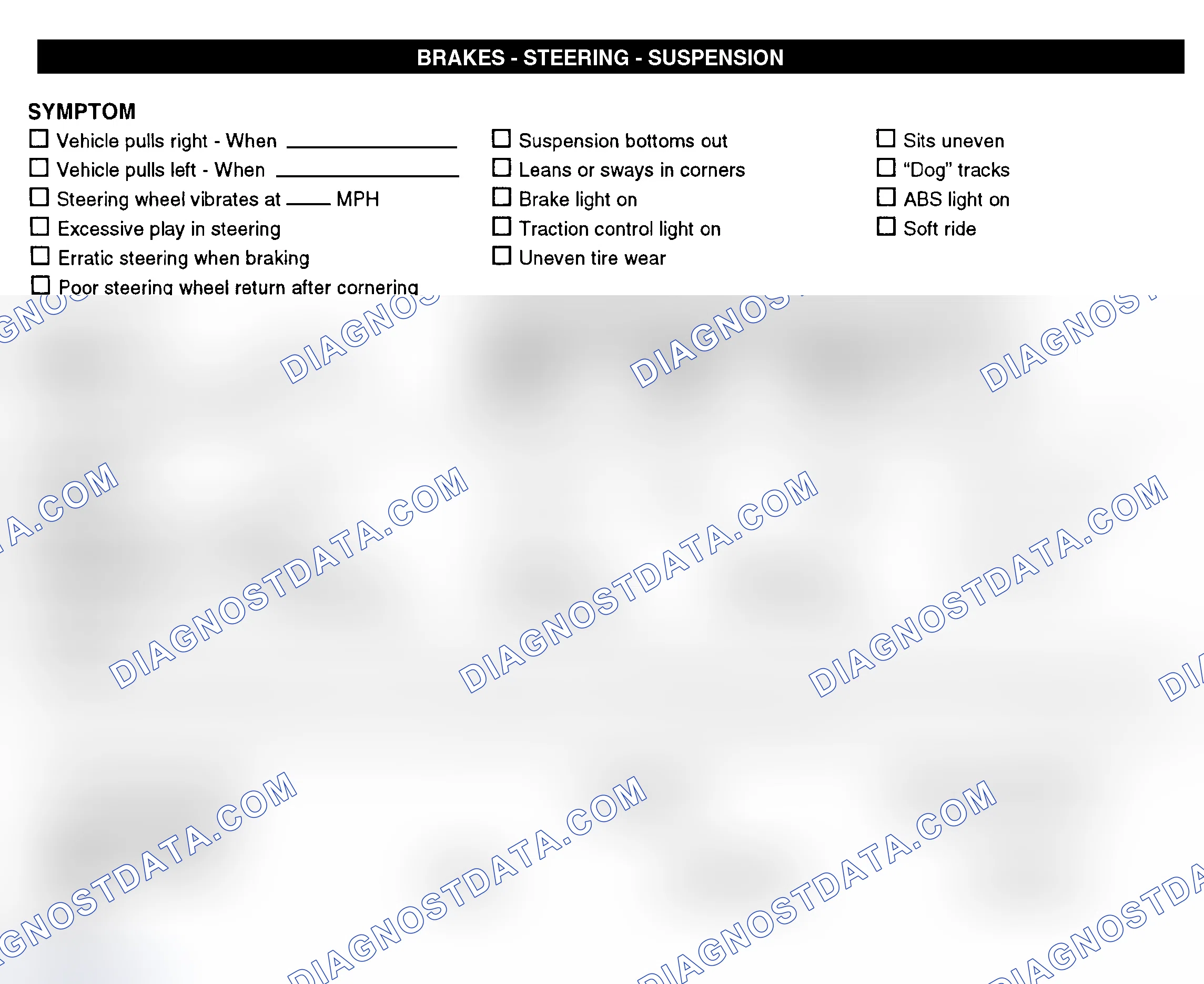 Scheme 7: Brakes, Steering, & Suspension