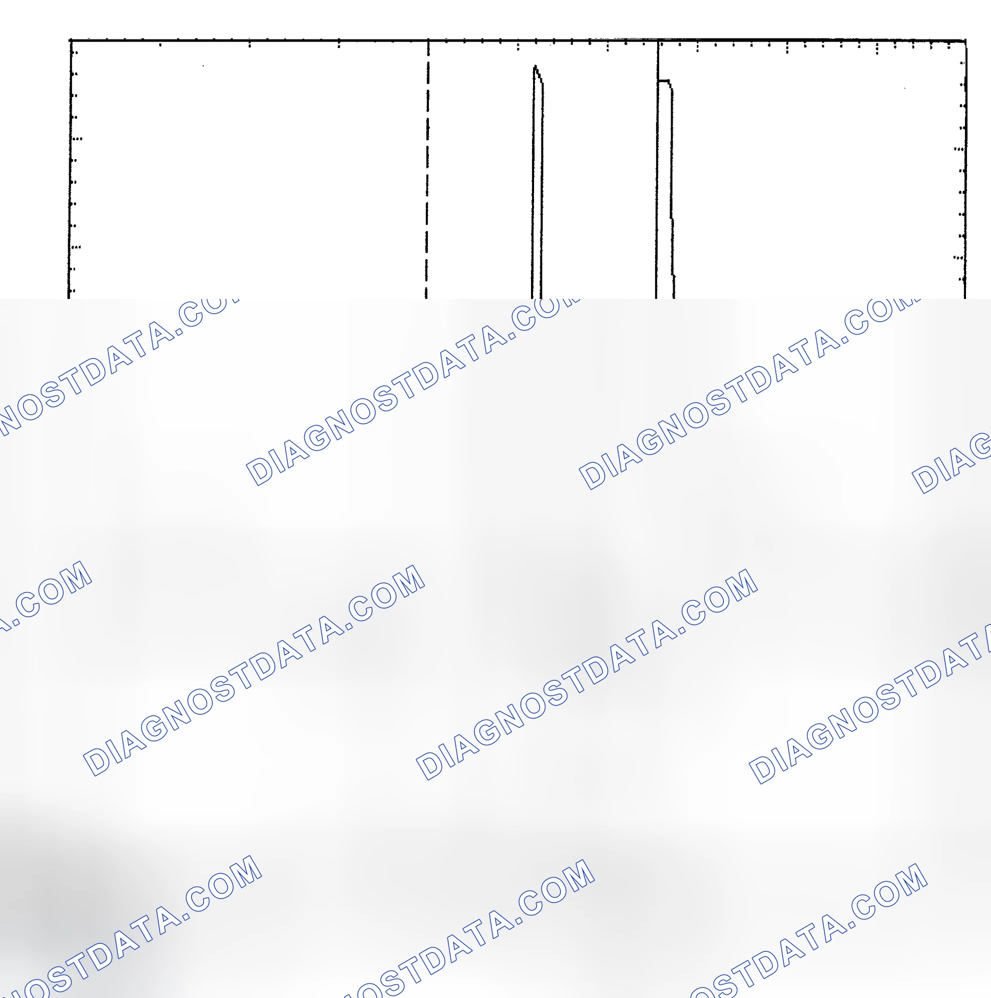 Scheme 6: Identifying Current Controlled Type Injector Pattern