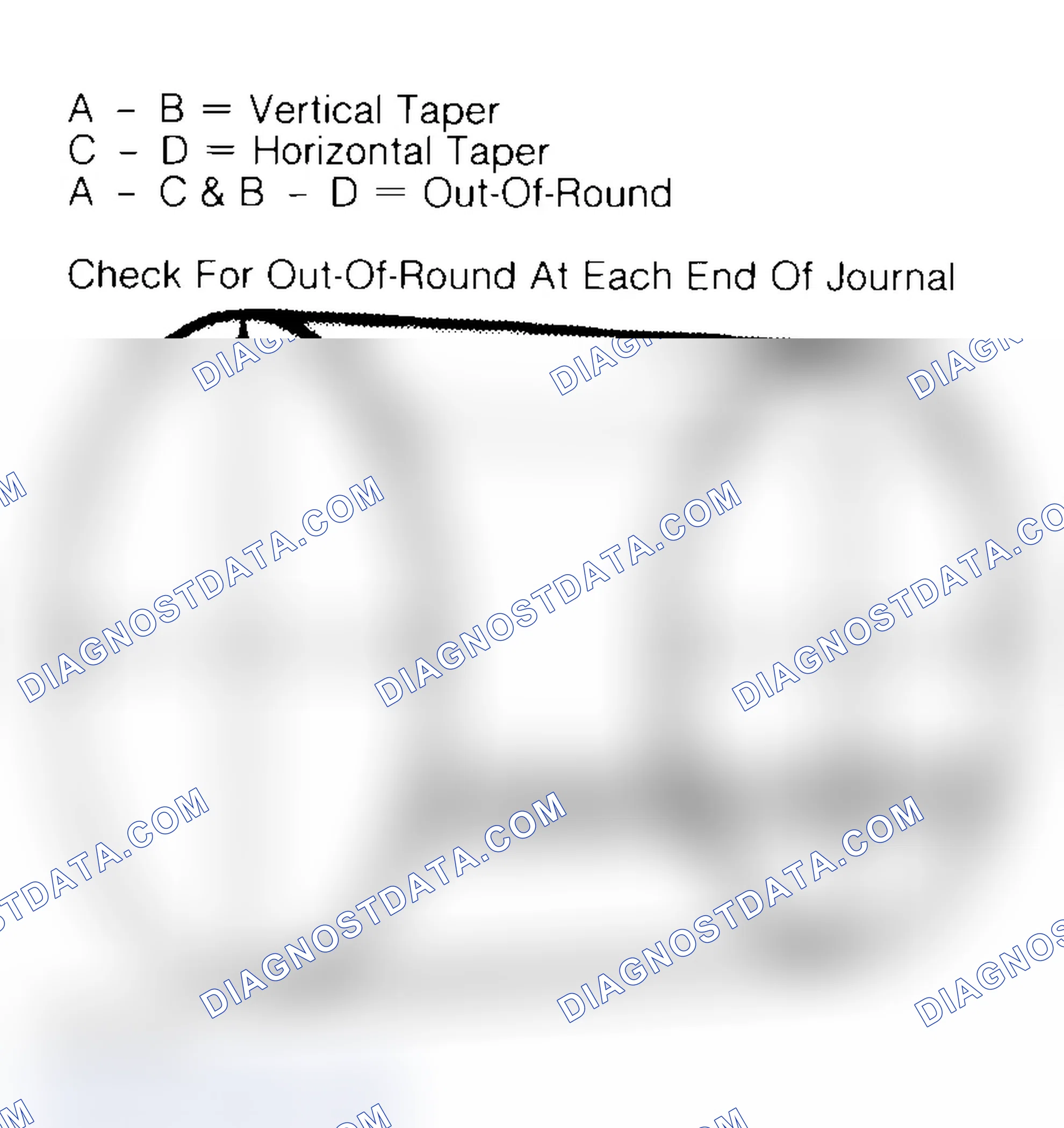 Scheme 22: Measuring Crankshaft Journals