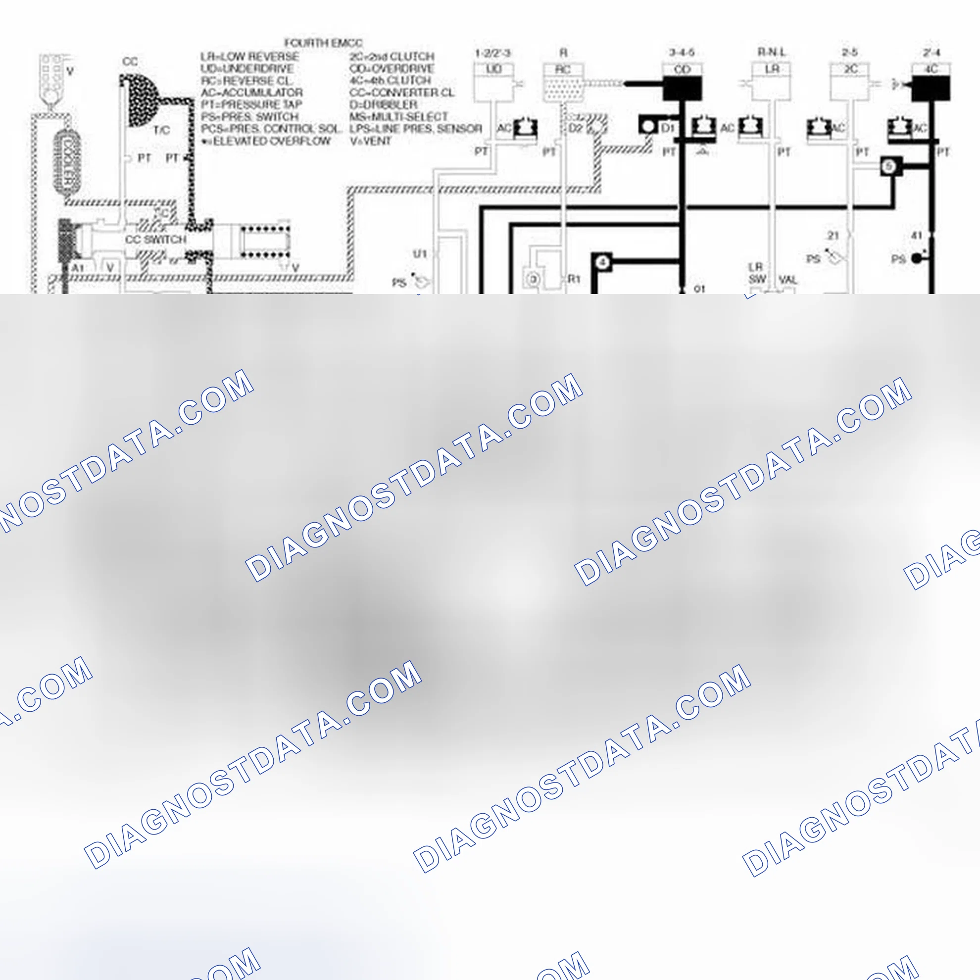 Scheme 170