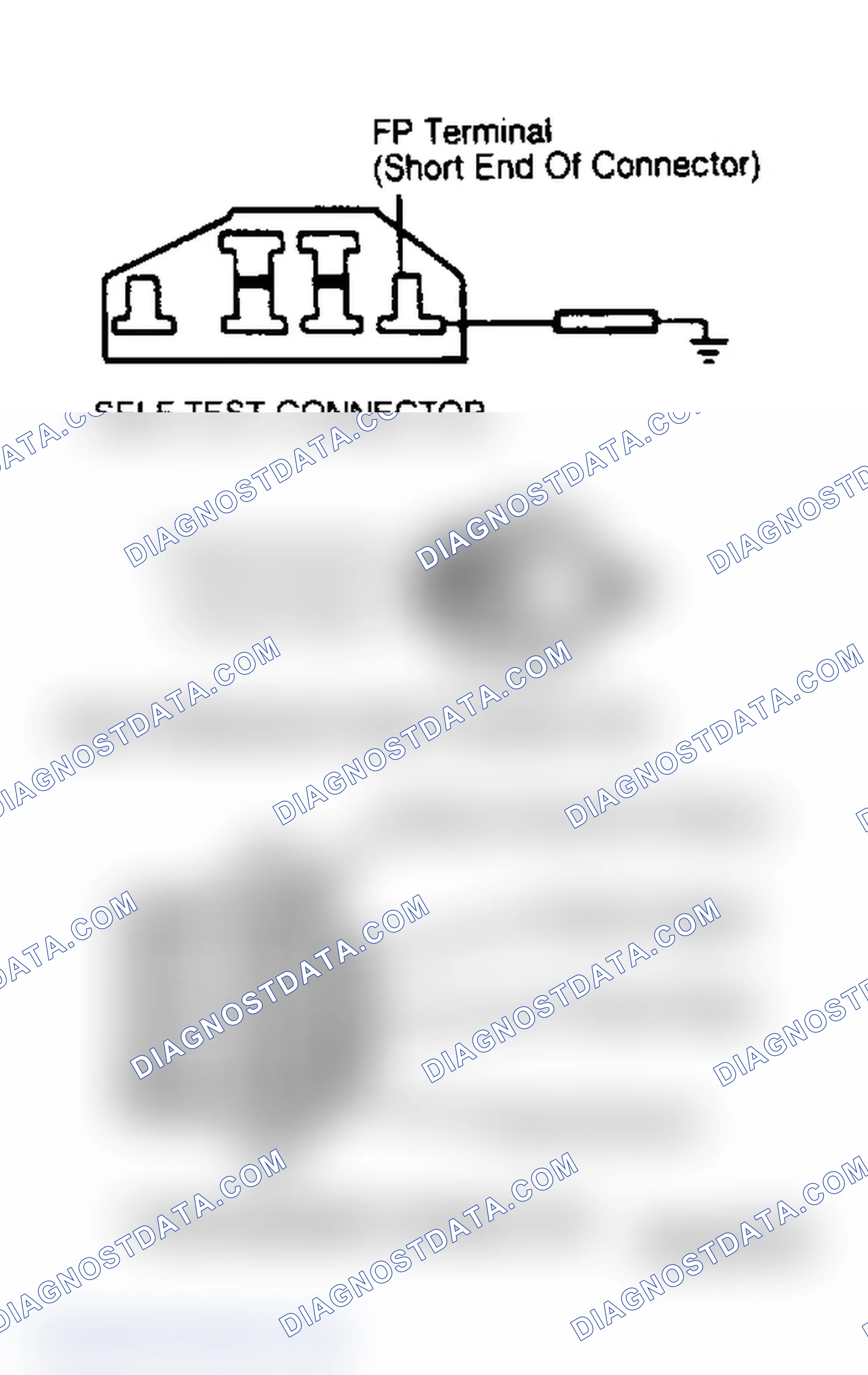 Scheme 246: Fuel Pump Testing