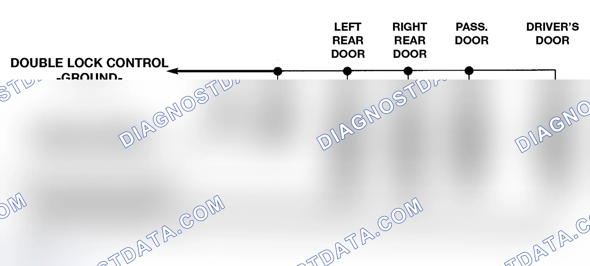 Scheme 26: Control During Single Lock