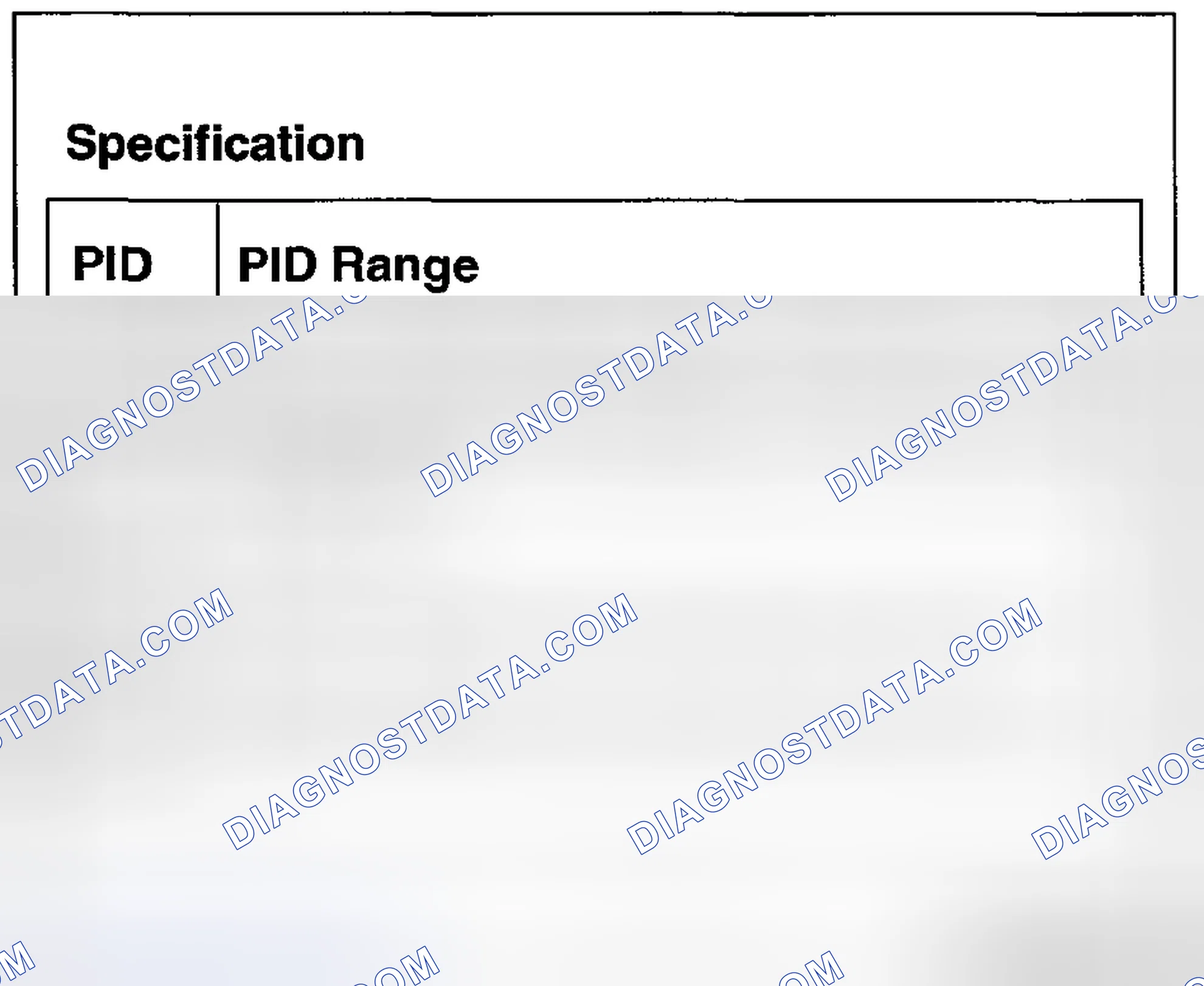 Scheme 16: Evaporative system test procedure