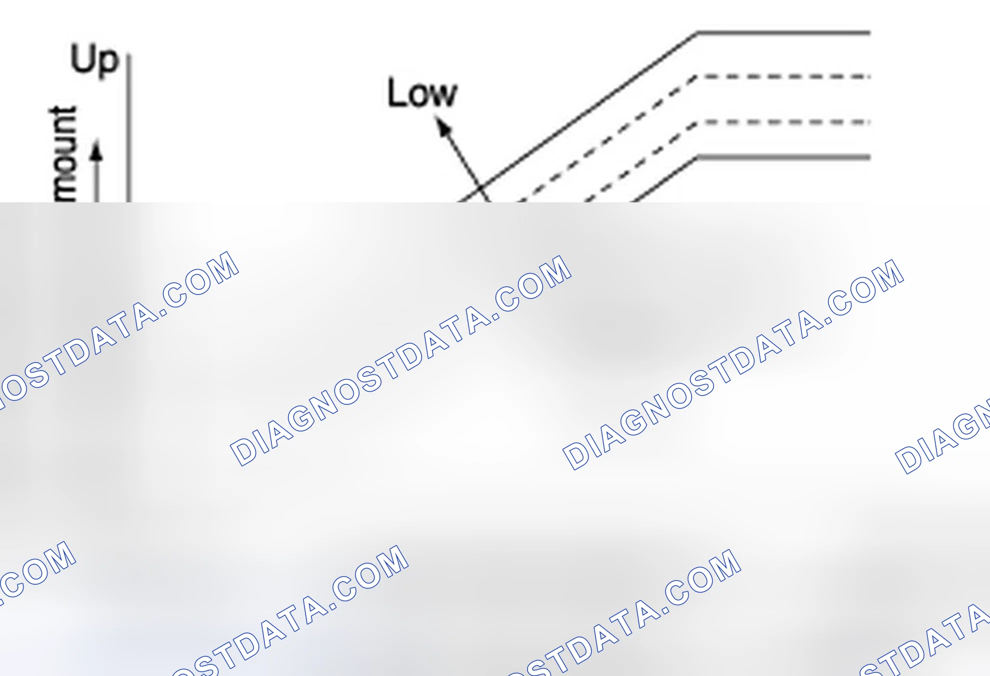 Scheme 2: OPERATION CHARACTERISTICS