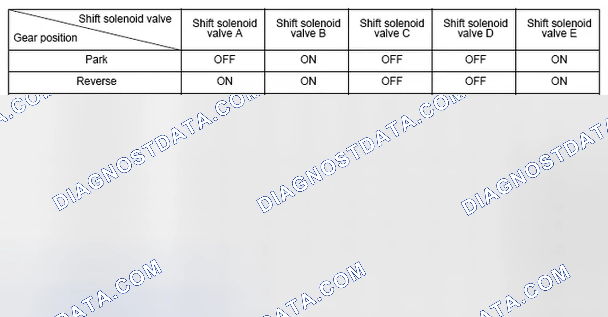 Scheme 308