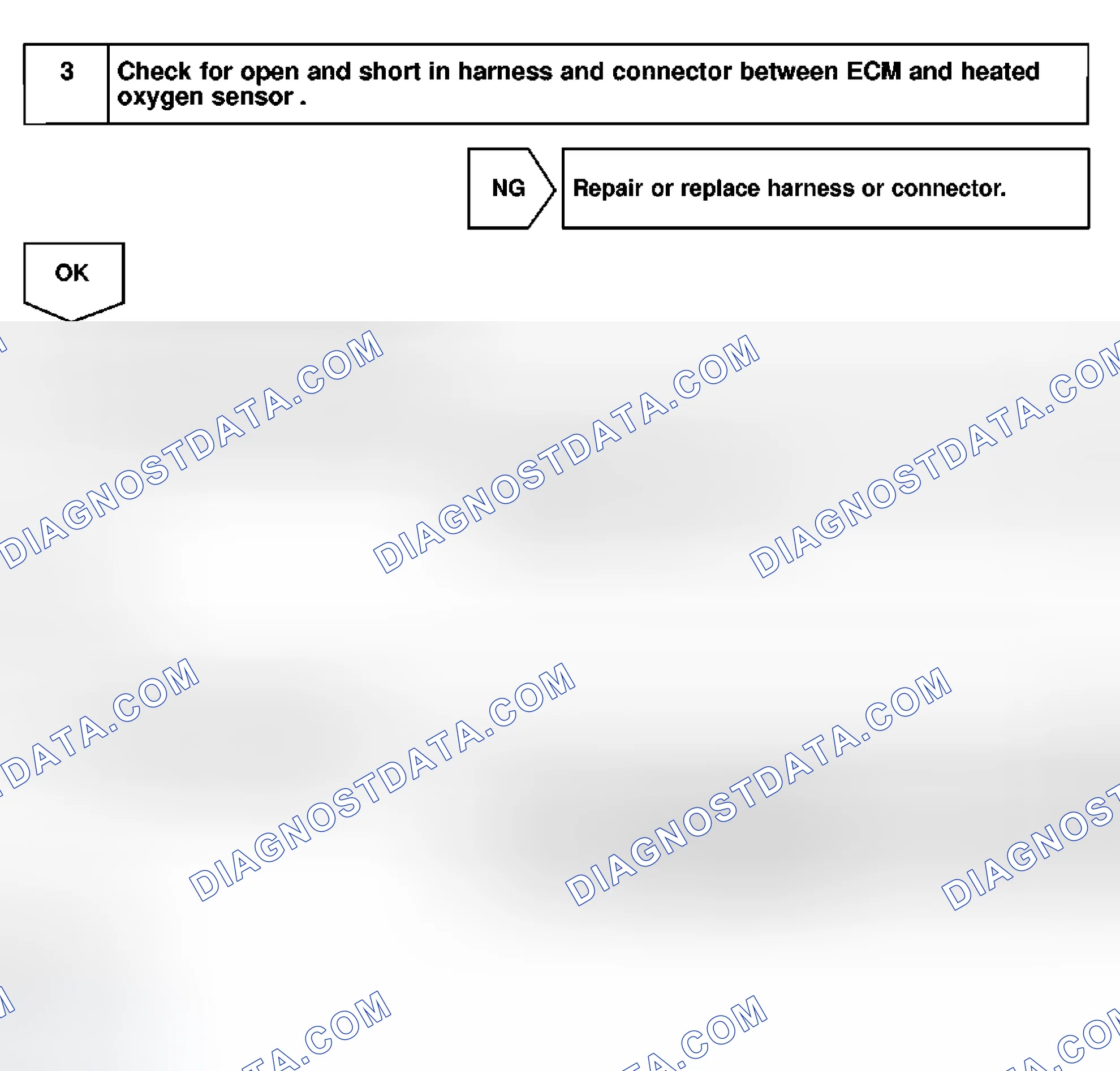 Scheme 89