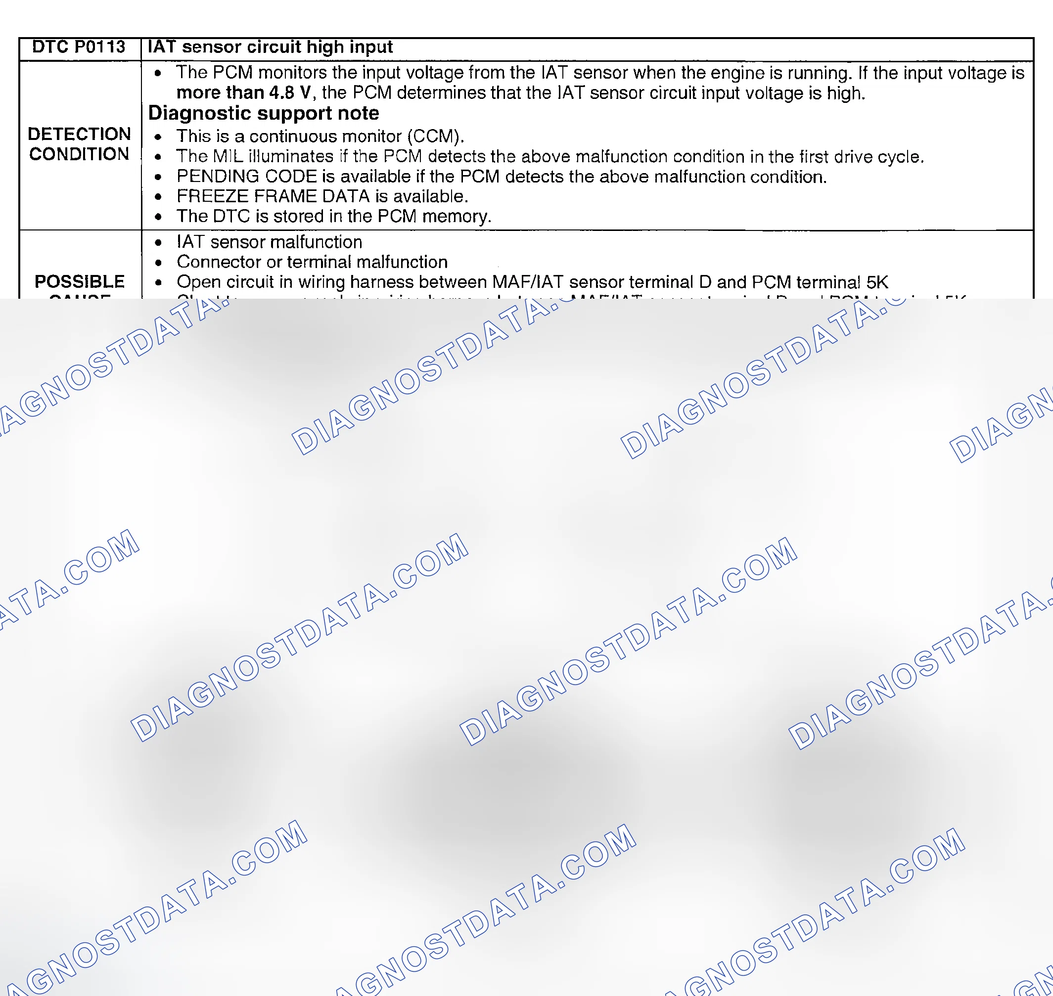 Scheme 57: DTC P0113: IAT SENSOR CIRCUIT LOW INPUT