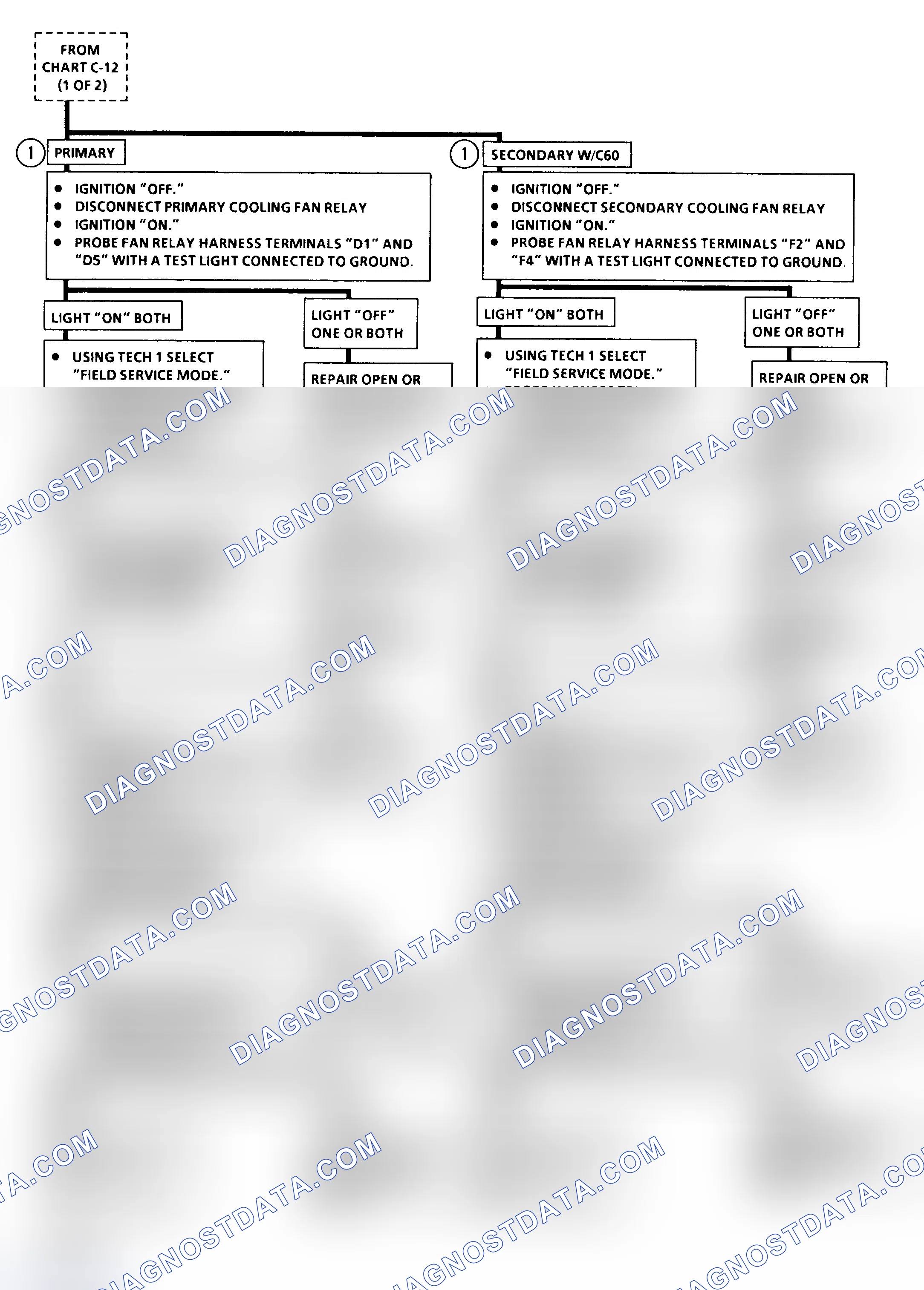Scheme 59: Chart C-12 Flow Chart (2 Of 2)(5.7L VIN P - "F" Body) Cooling Fan Circuit Diagnosis