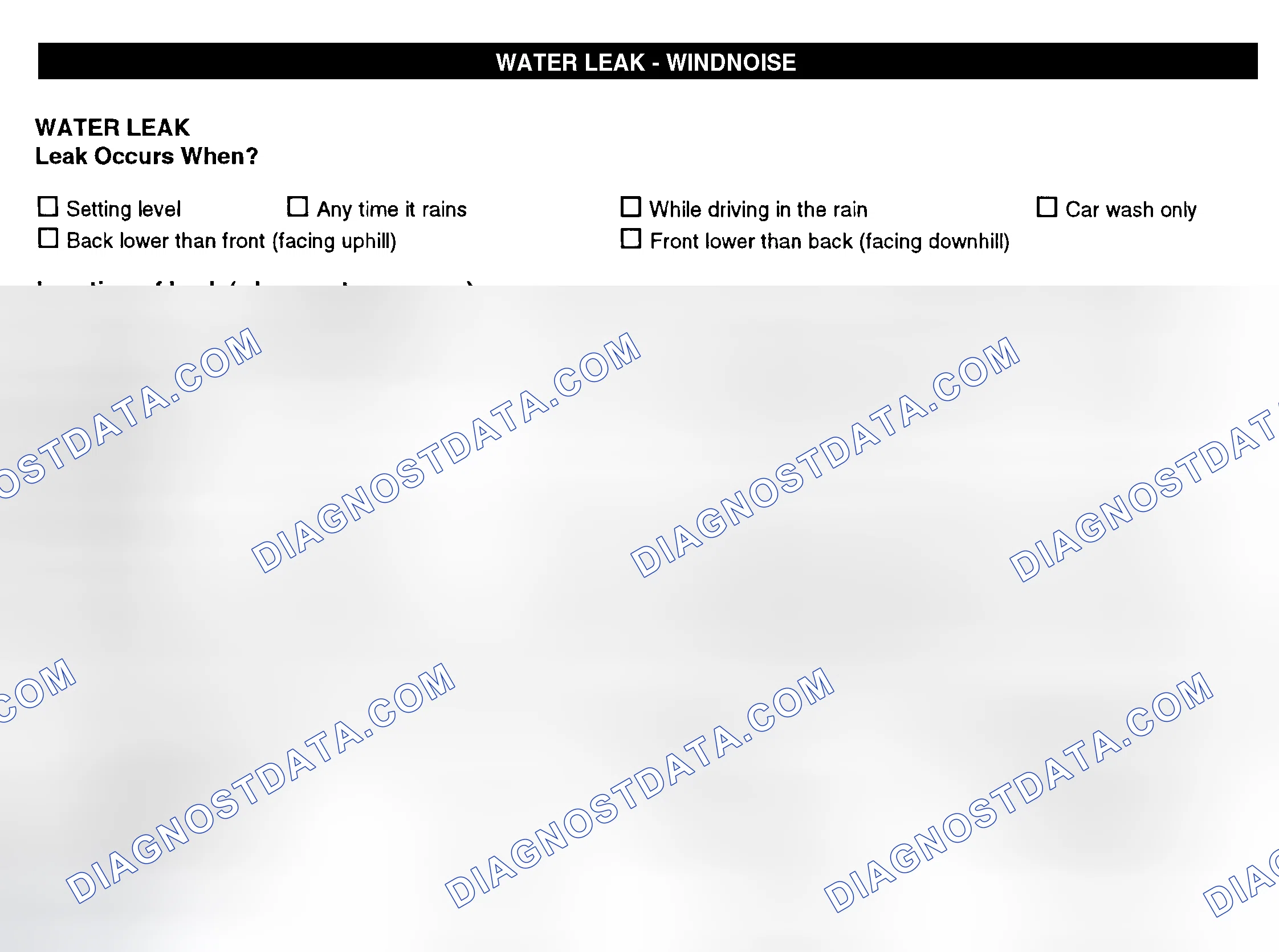 Scheme 12: Water Leak & Wind Noise