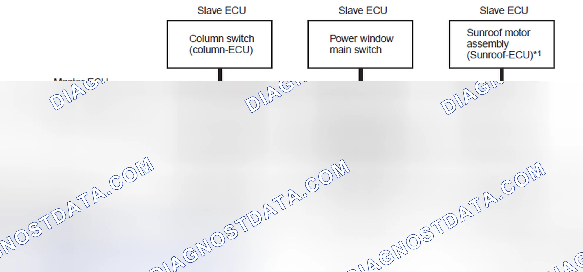 Scheme 421: STRUCTURE