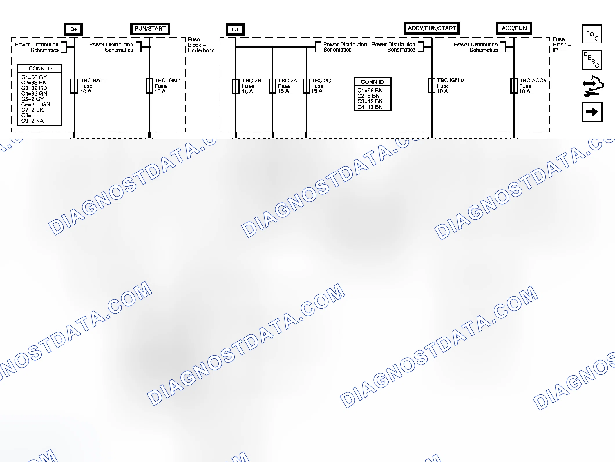 Scheme 6: Body Control System Schematics