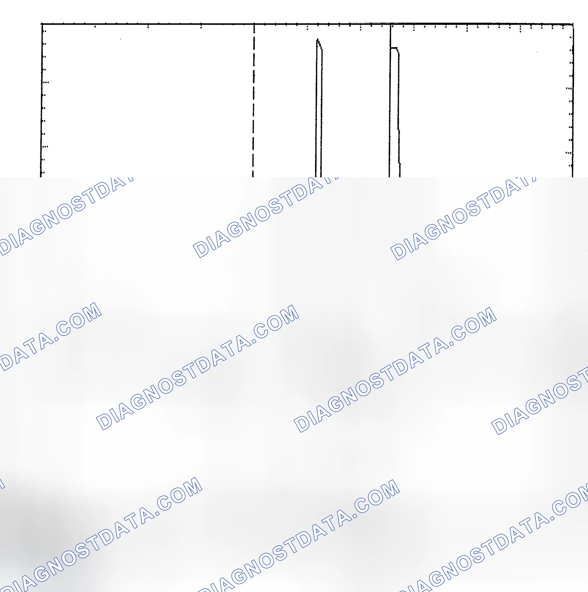Scheme 6: Identifying Current Controlled Type Injector Pattern
