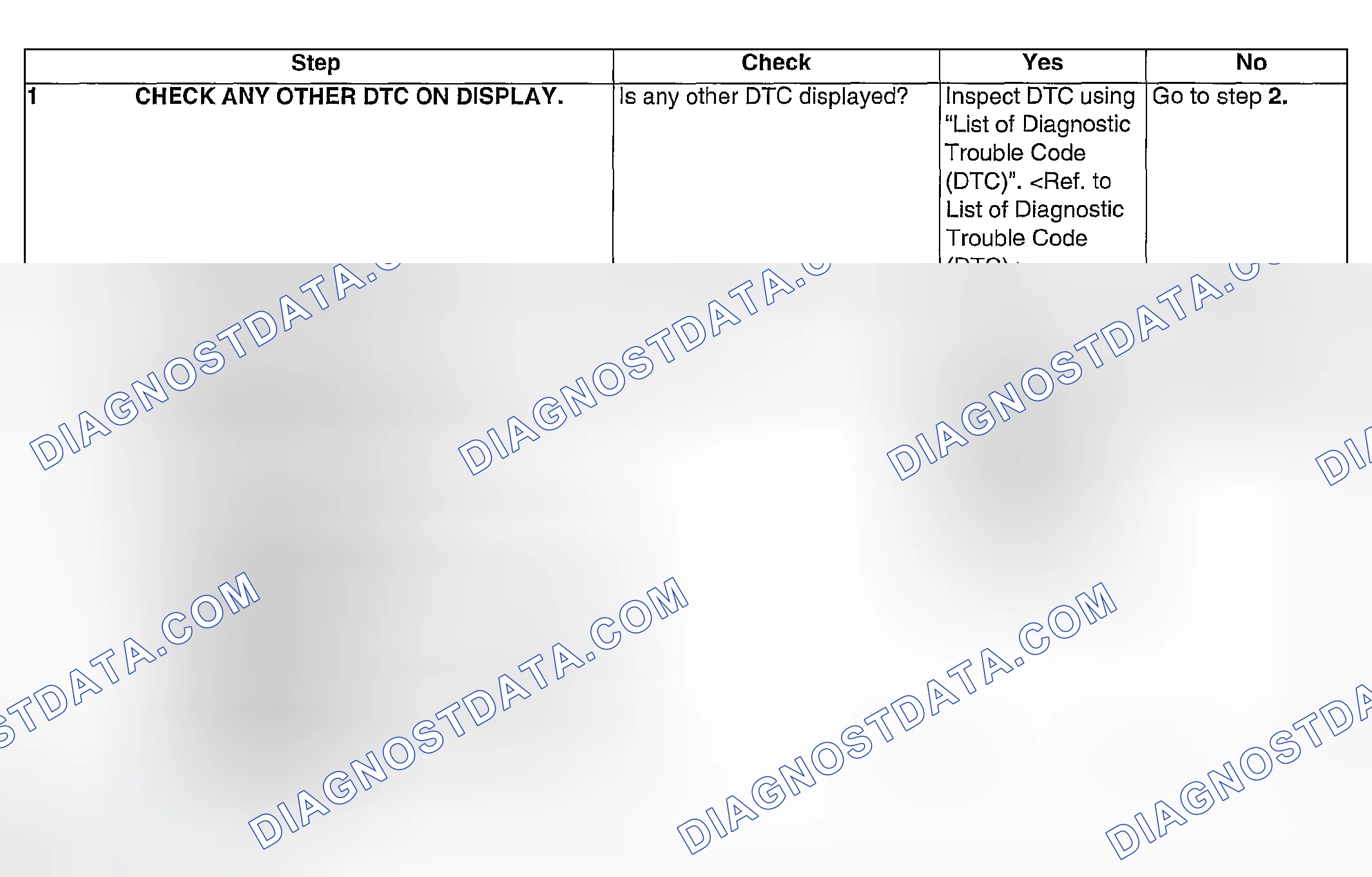 Scheme 1085: DIAGNOSTIC PROCEDURE