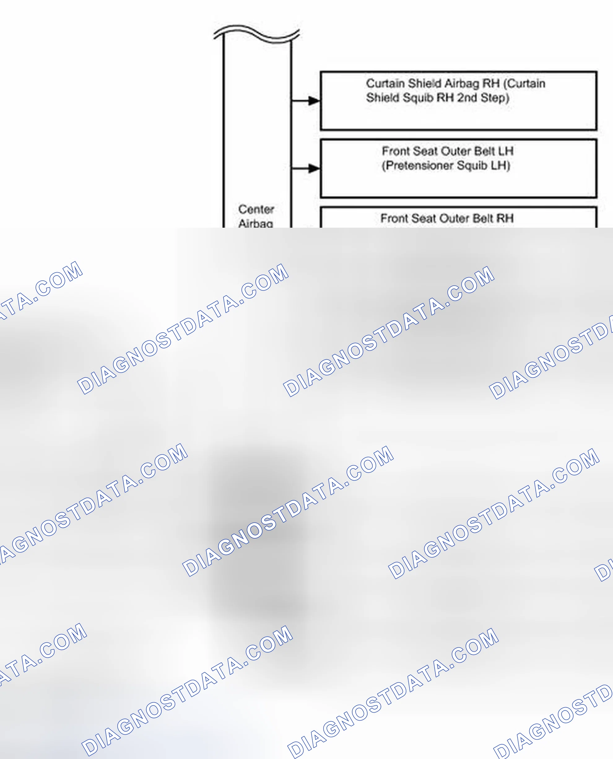 Scheme 201