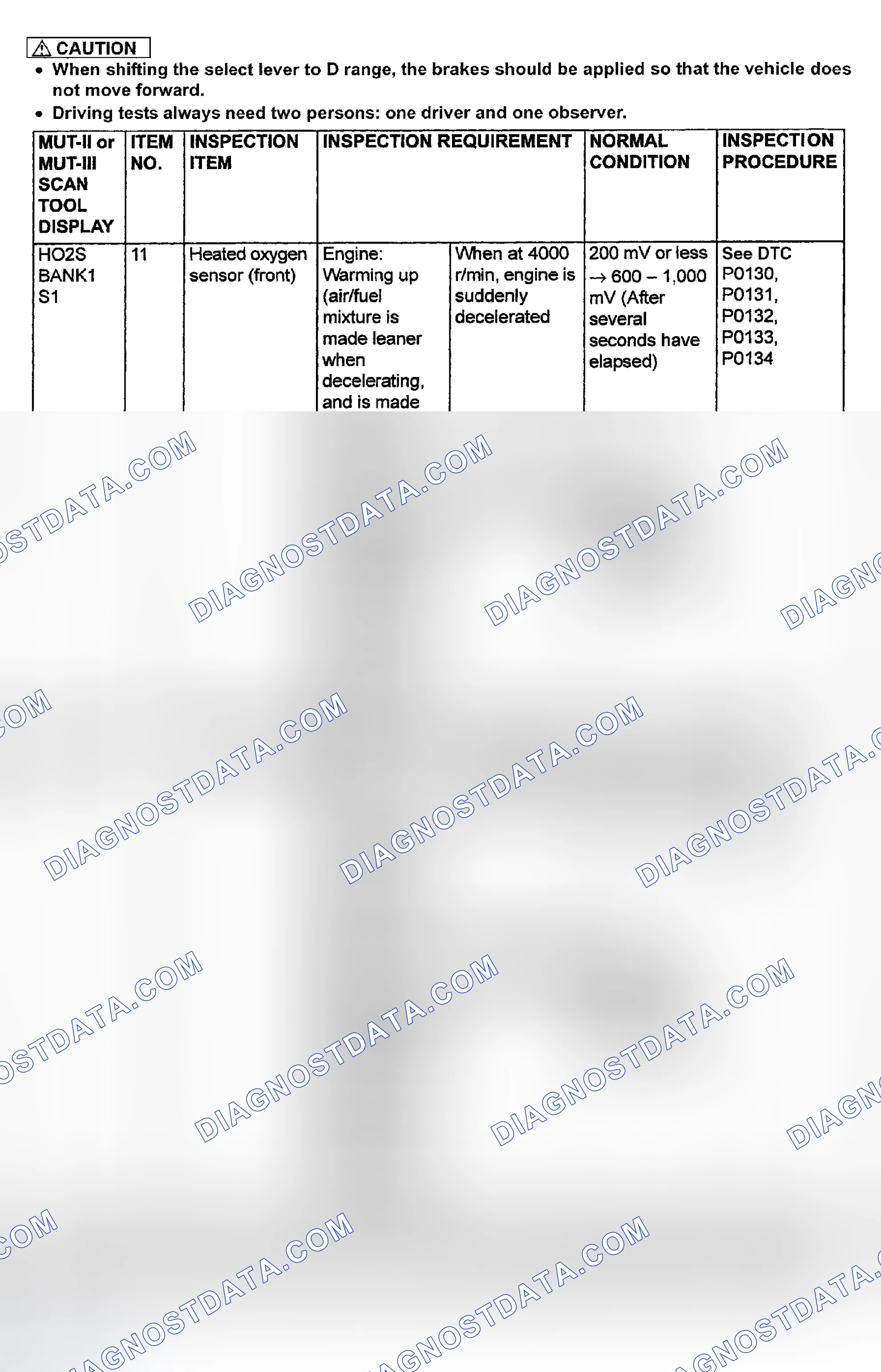 Scheme 223