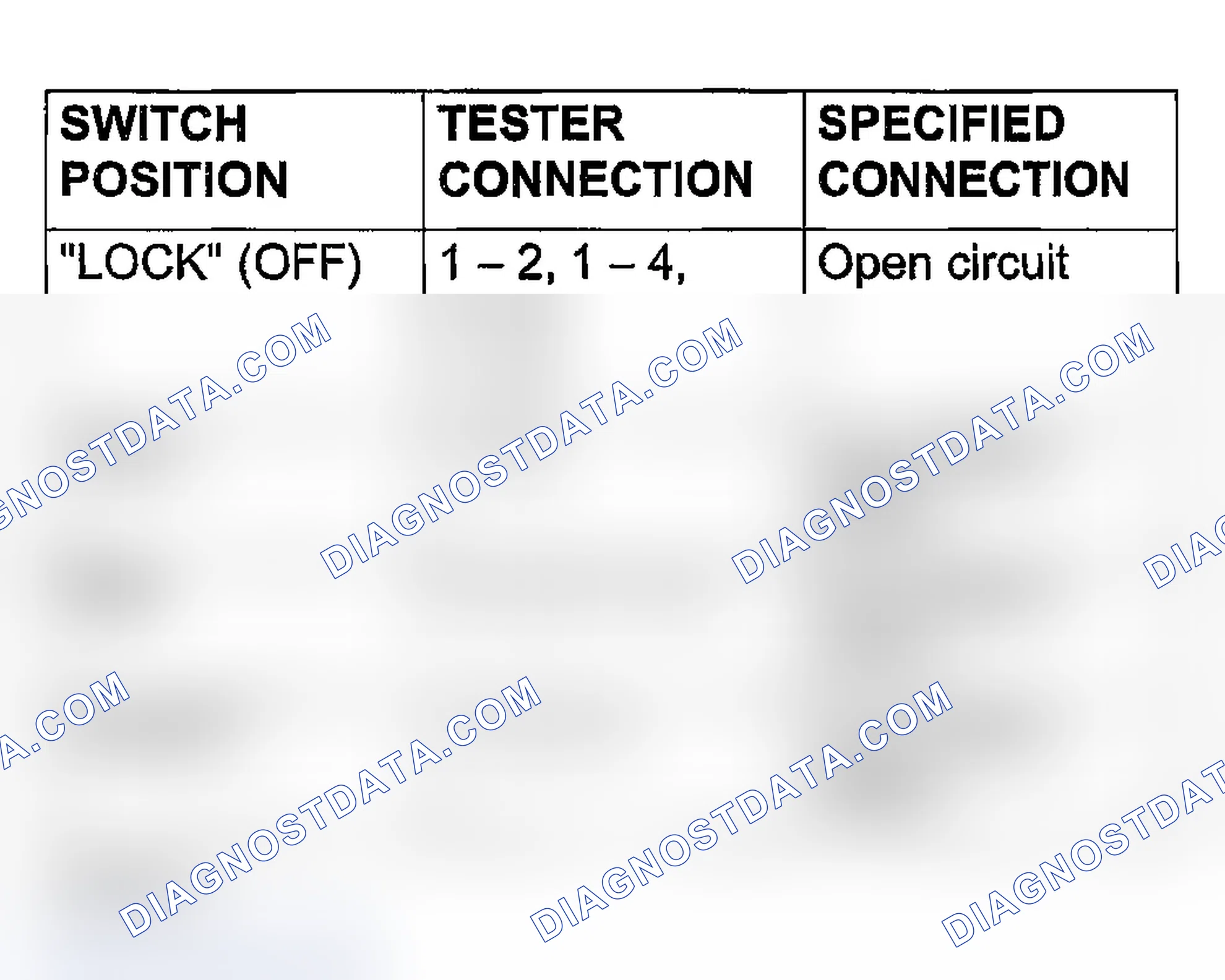Scheme 4: IGNITION SWITCH CONTINUITY CHECK