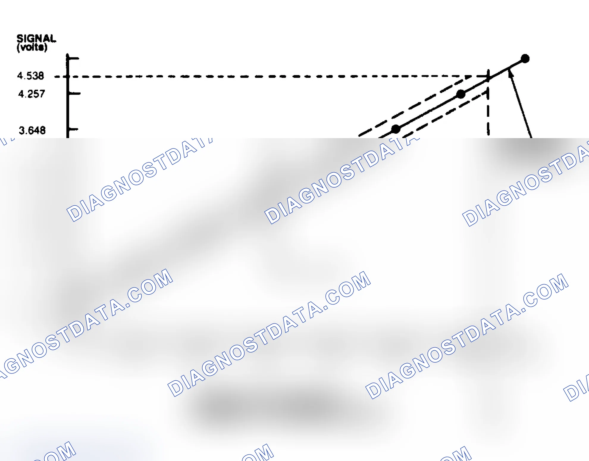 Scheme 51: TPS Specification Charts