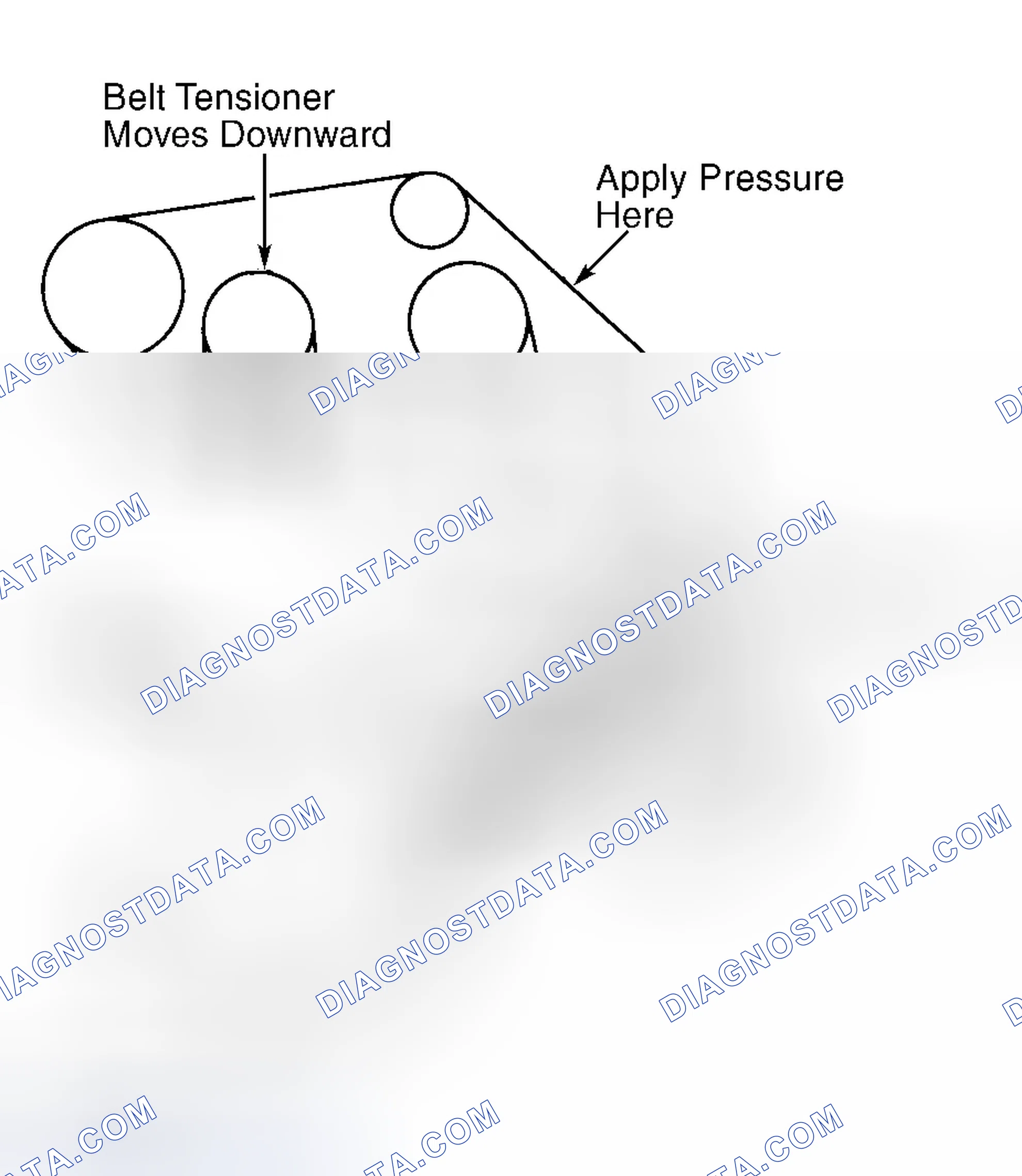Scheme 5: BELT TENSION
