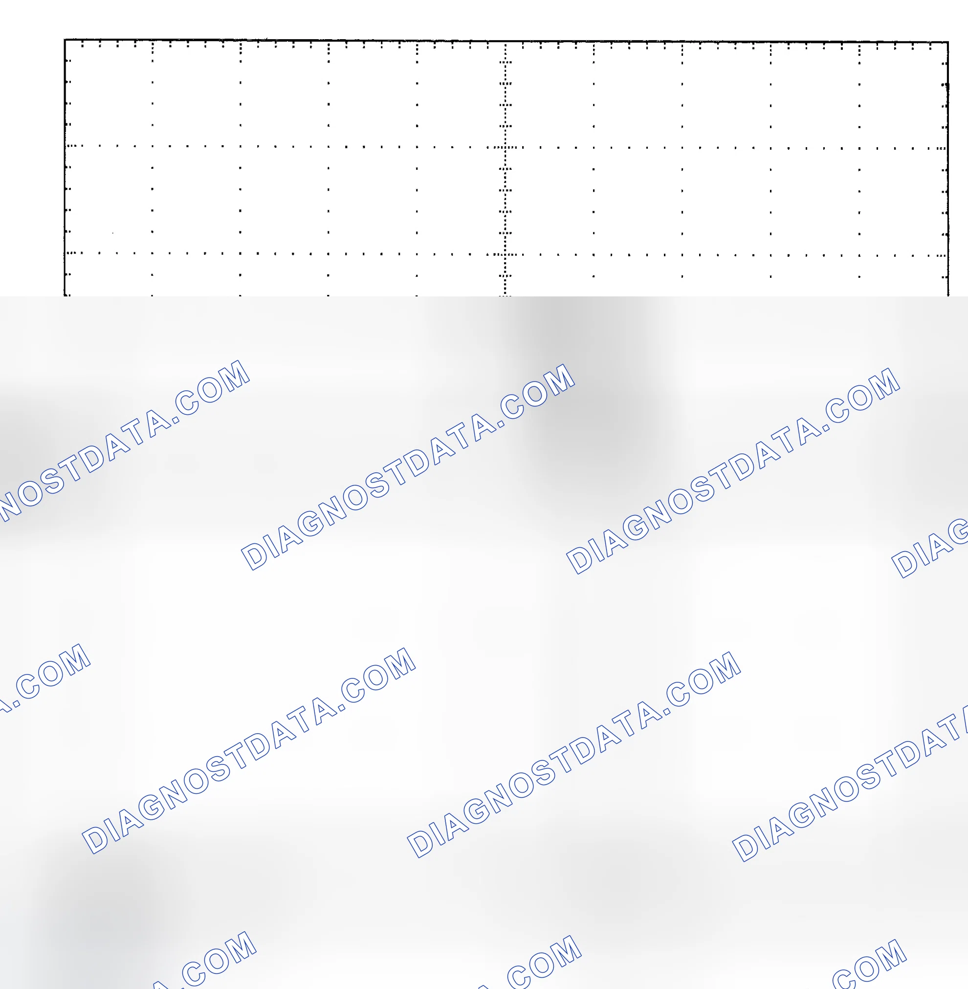 Scheme 25: Single Injector - Known Good - Voltage Pattern