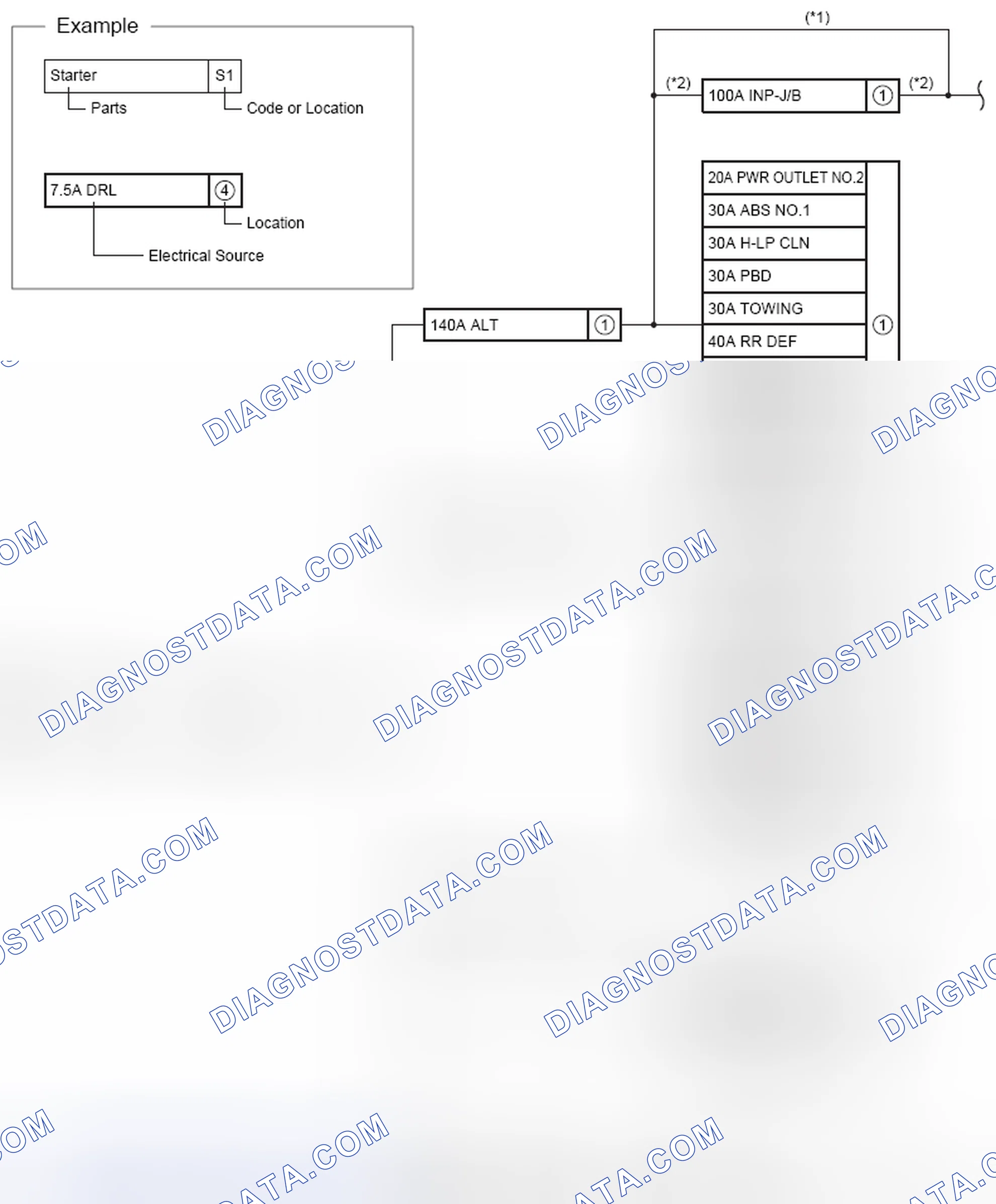 Scheme 184: POWER SOURCE (Current Flow Chart)