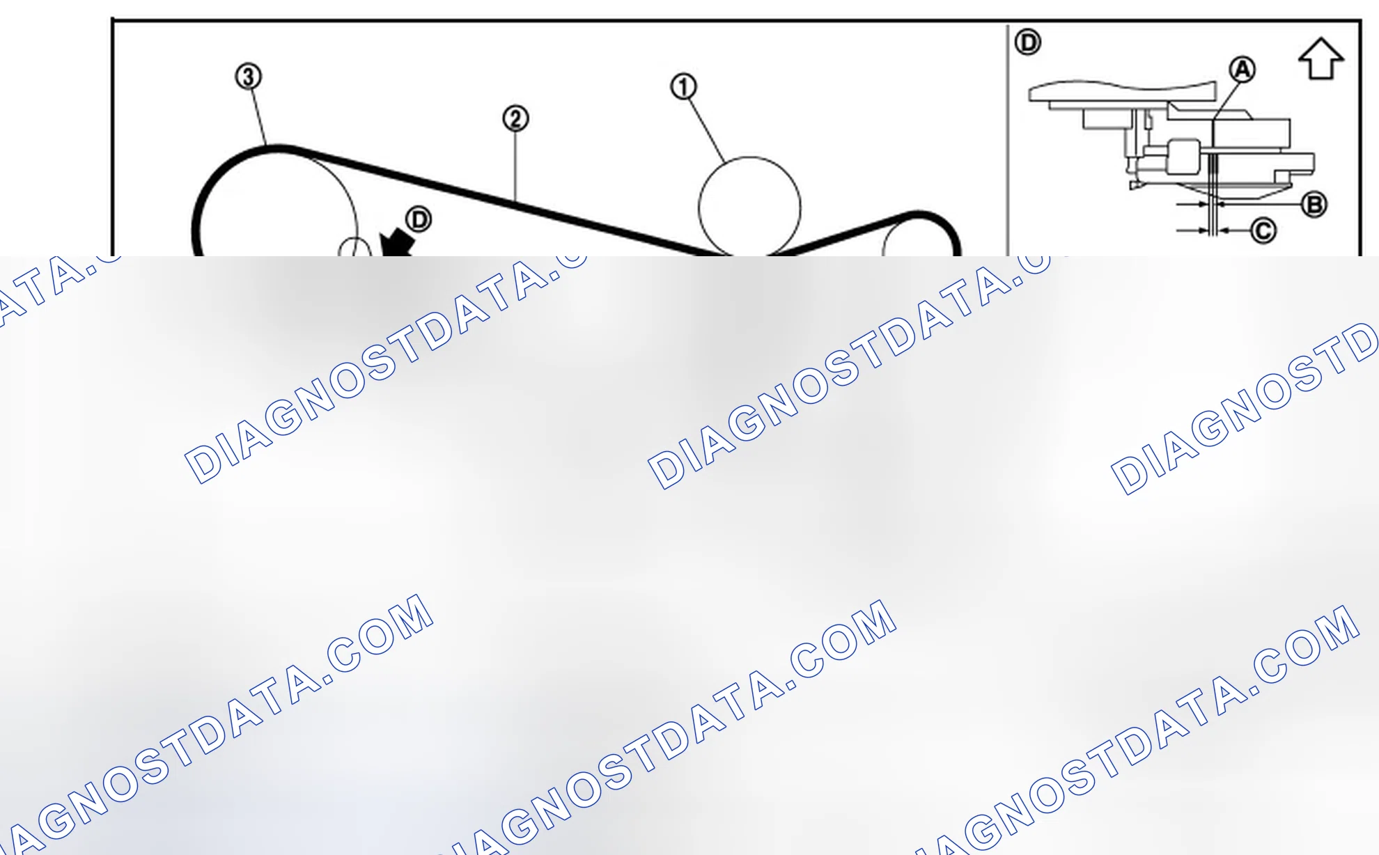 Scheme 87: Checking Drive Belts