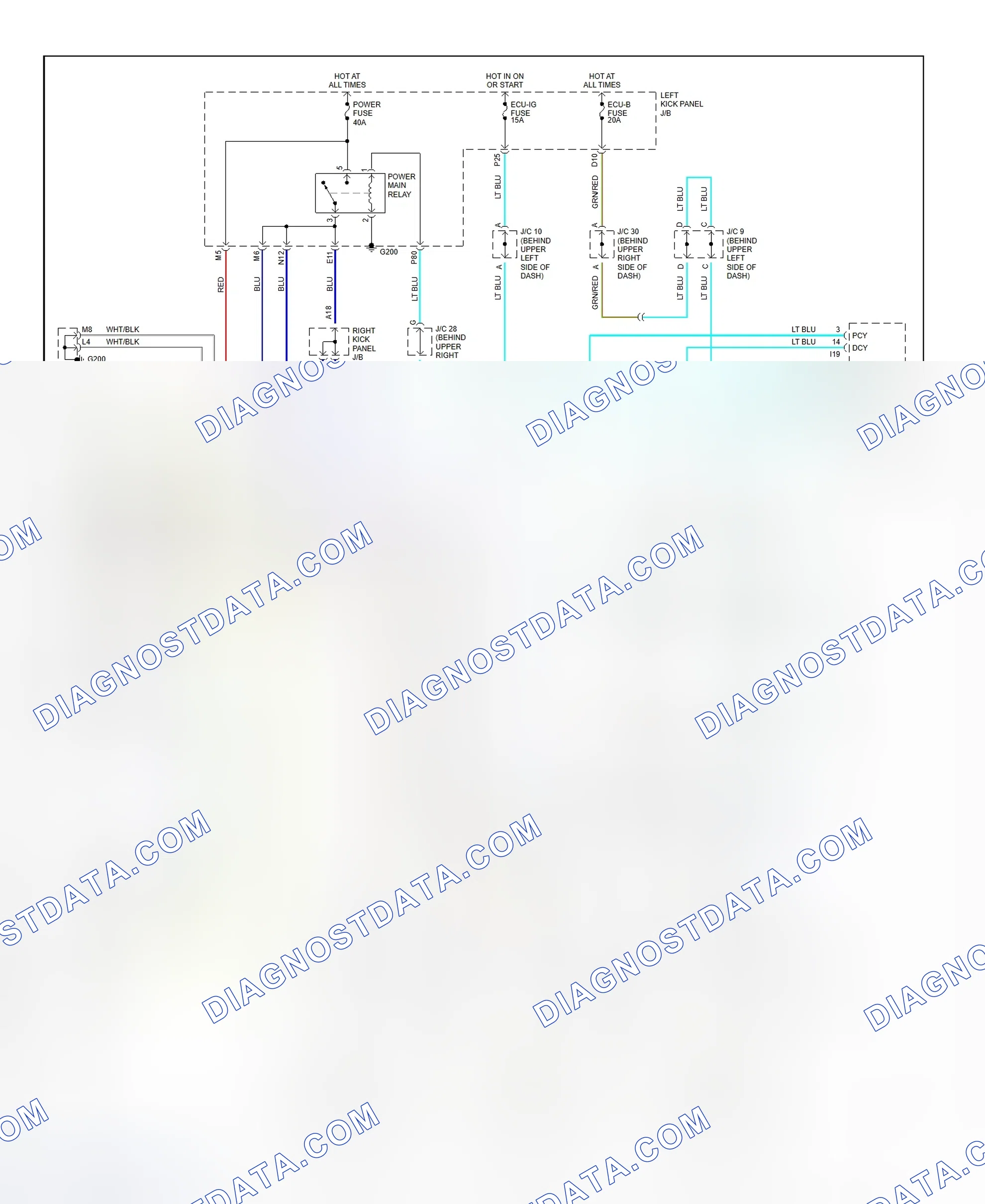 Scheme 5: Power Window System Wiring Diagram (Land Cruiser)